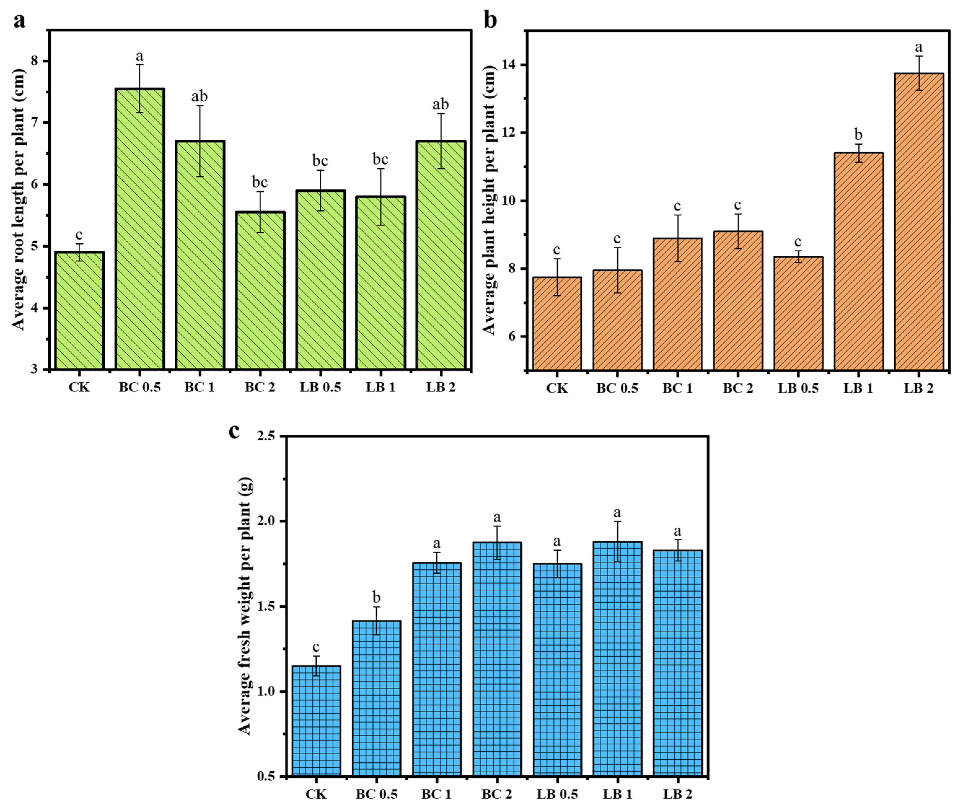 Materials 17 02763 g005