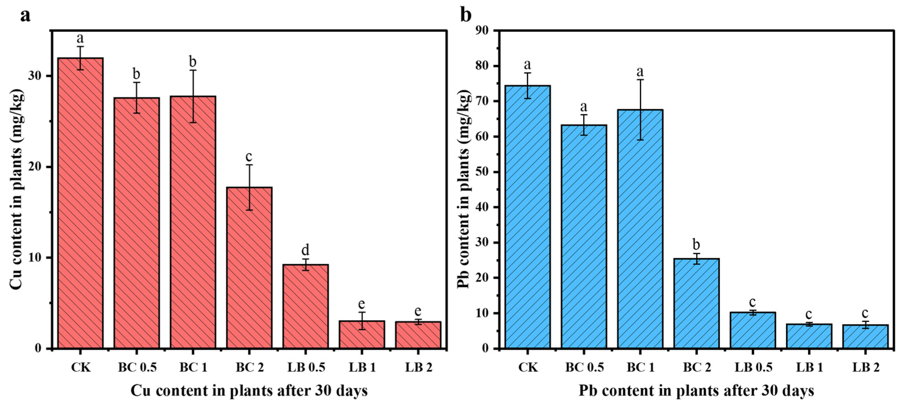 Materials 17 02763 g007