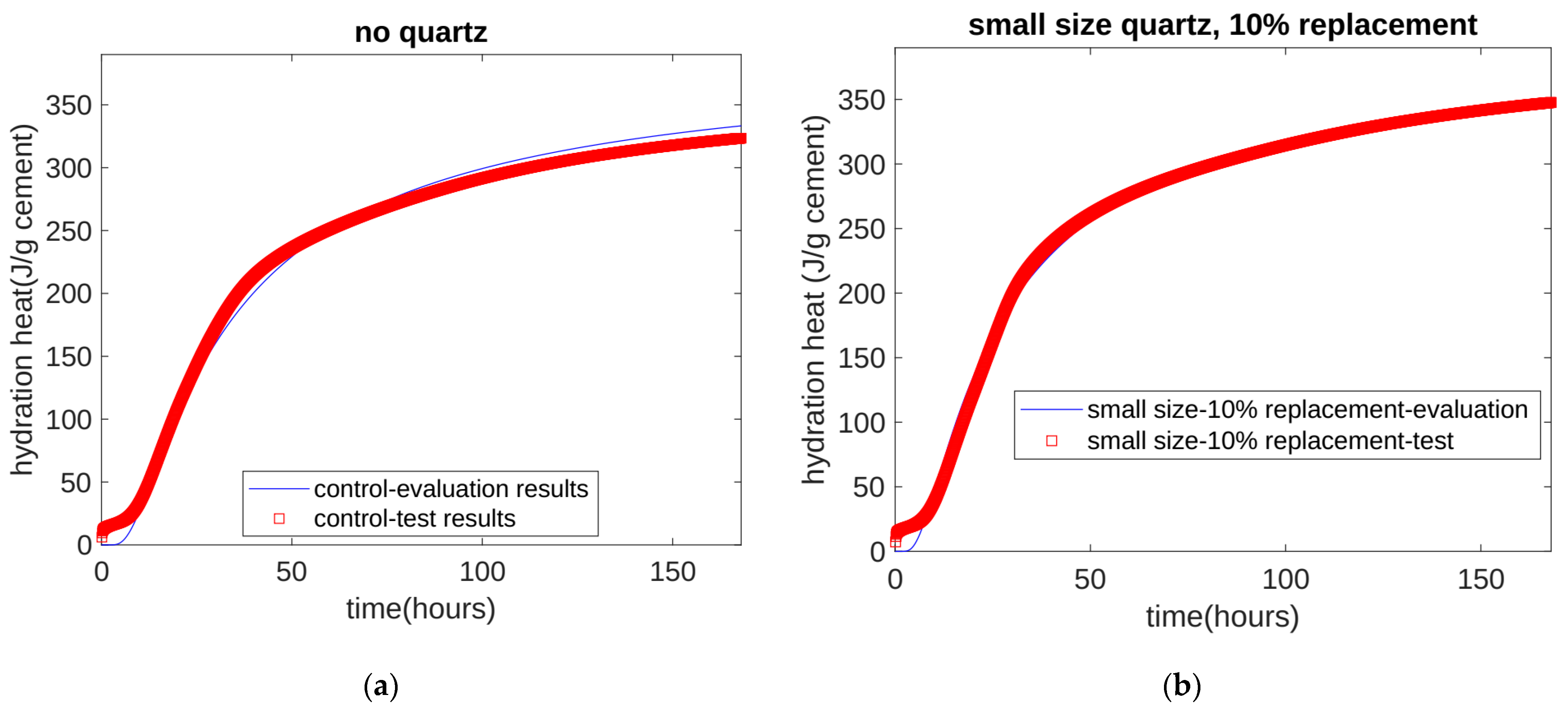 Materials 17 02769 g002a