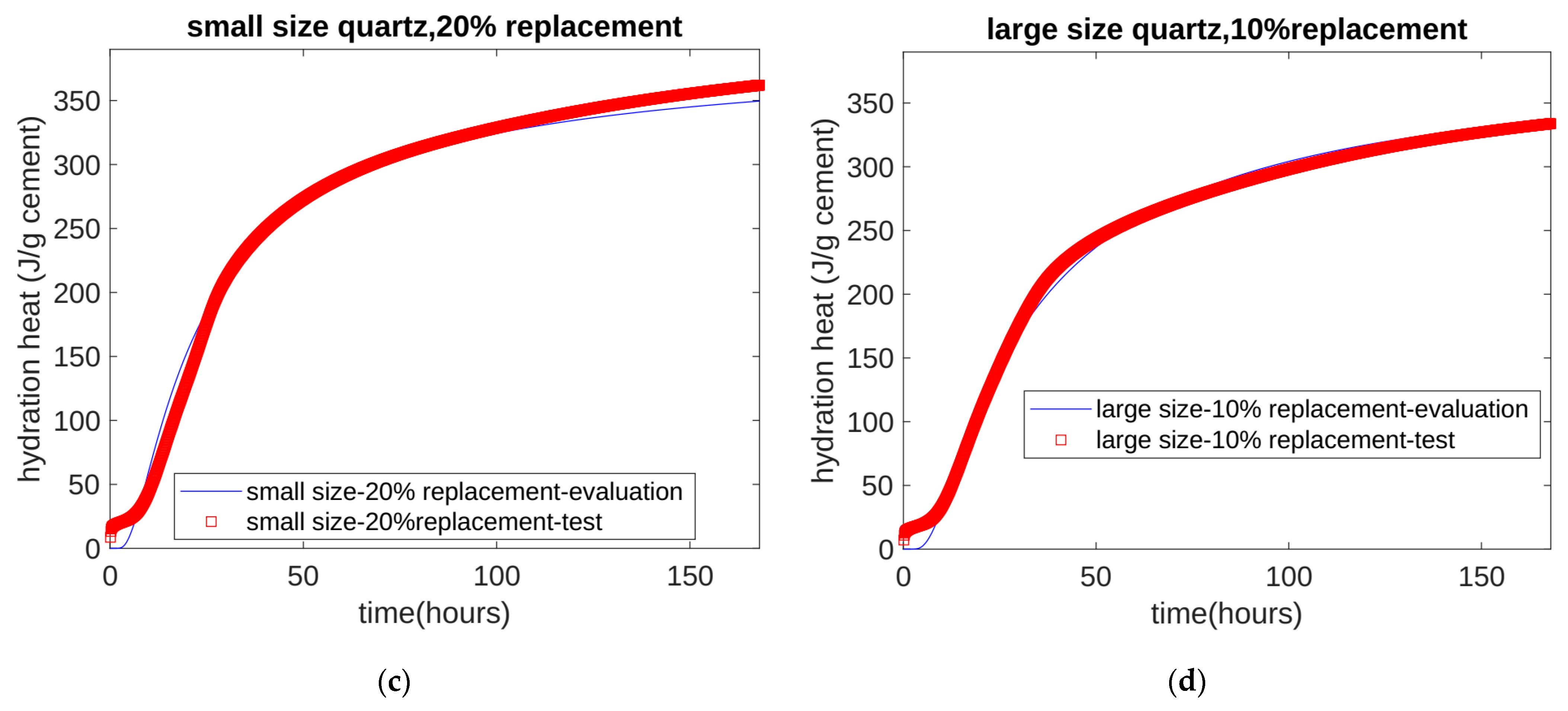 Materials 17 02769 g002b