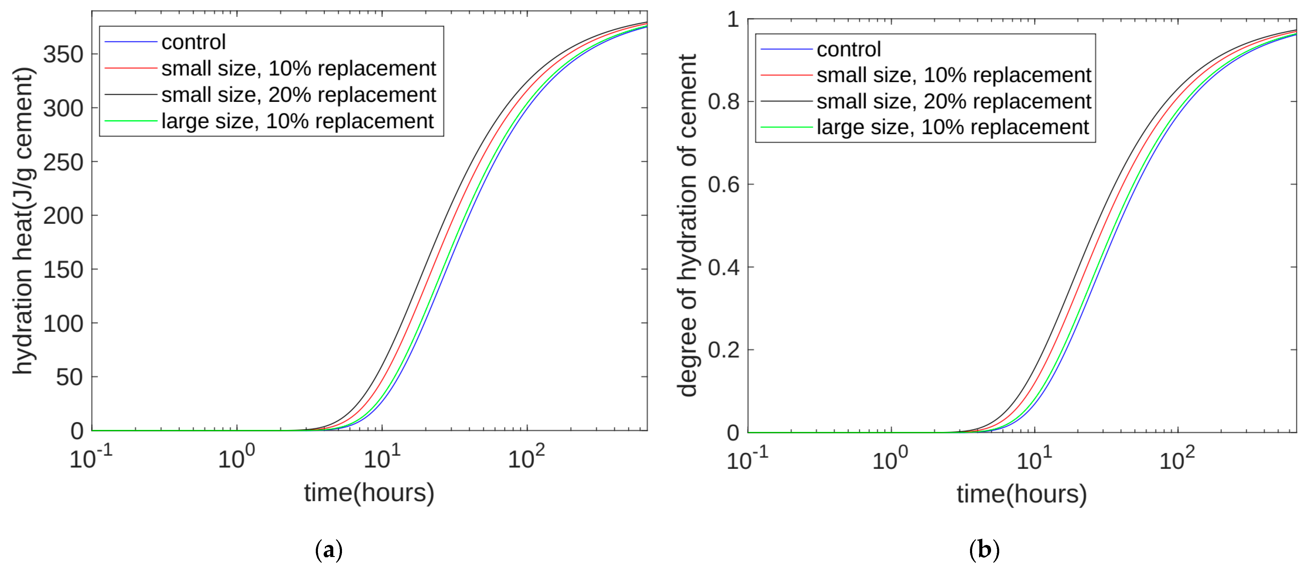 Materials 17 02769 g003