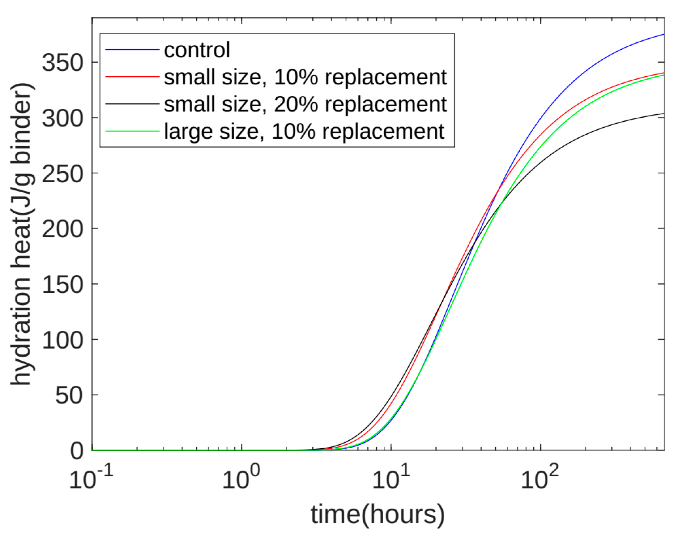 Materials 17 02769 g004