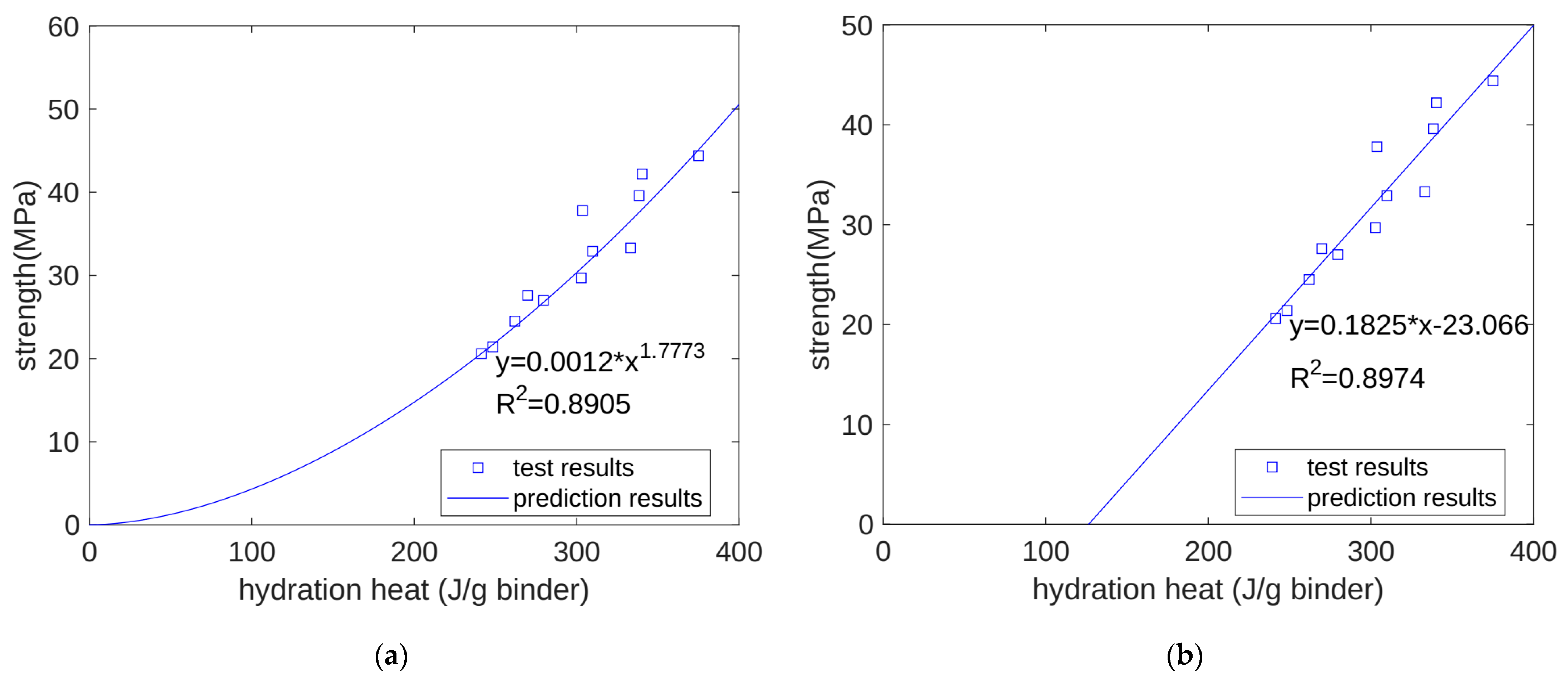 Materials 17 02769 g005
