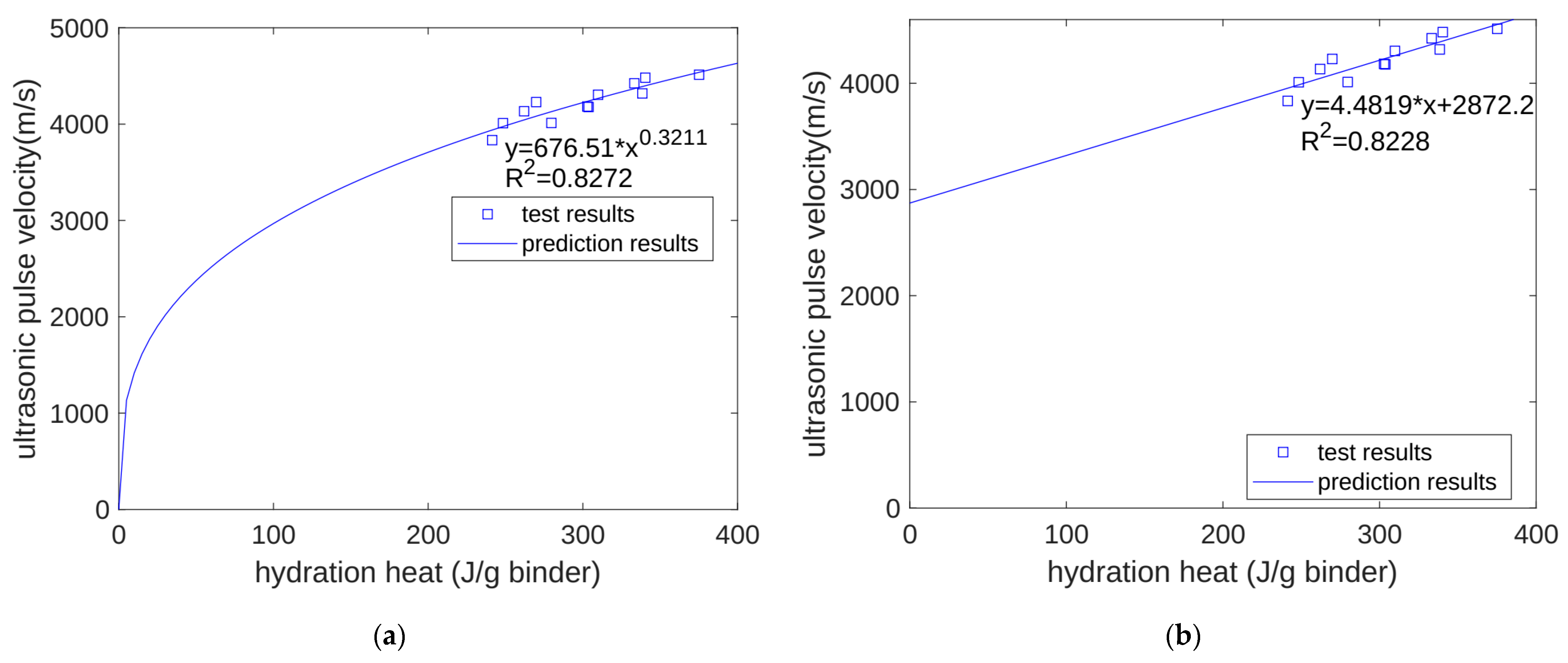 Materials 17 02769 g006