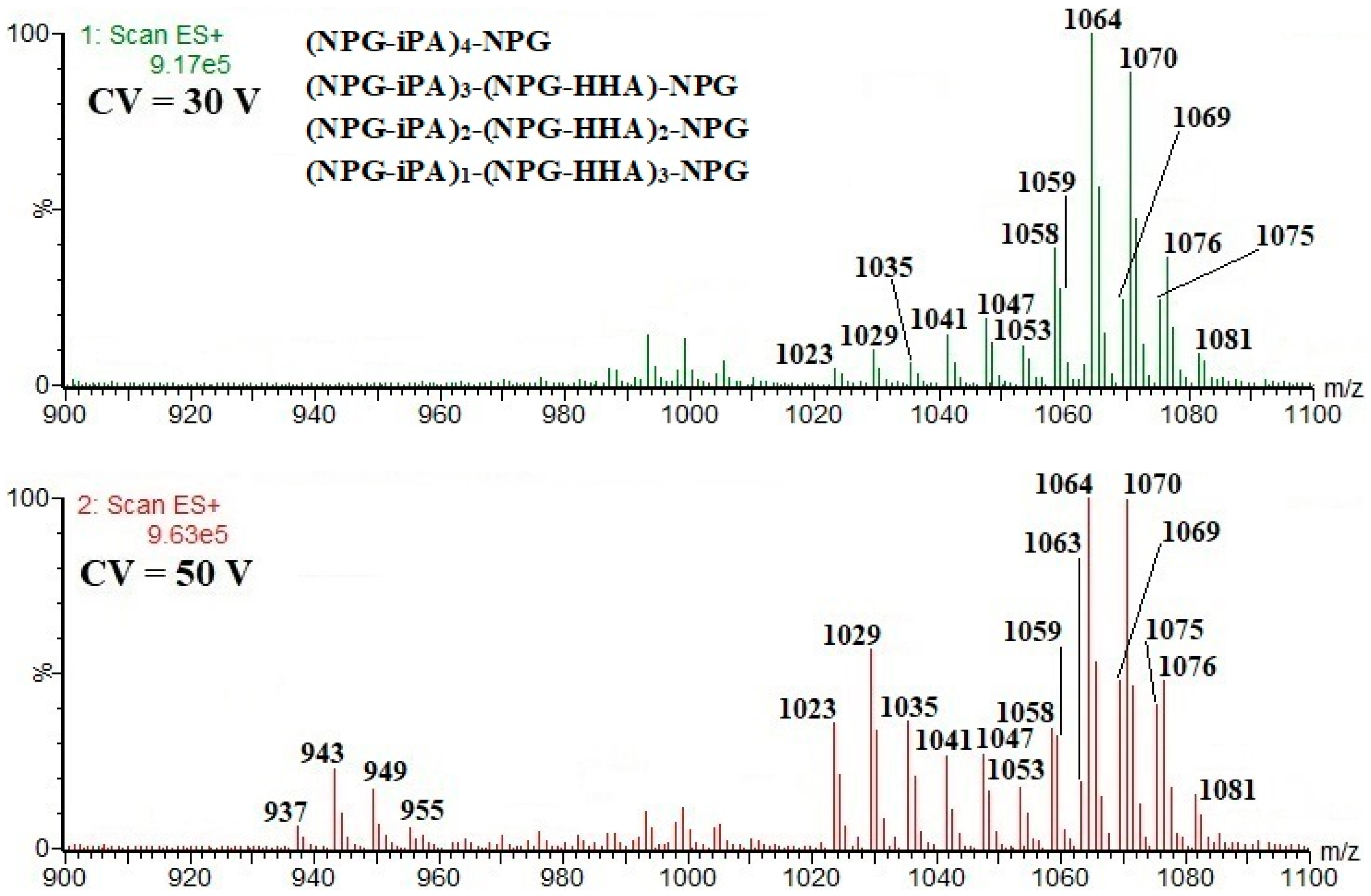 Materials 17 02771 g001 Materials 17 02771 g001