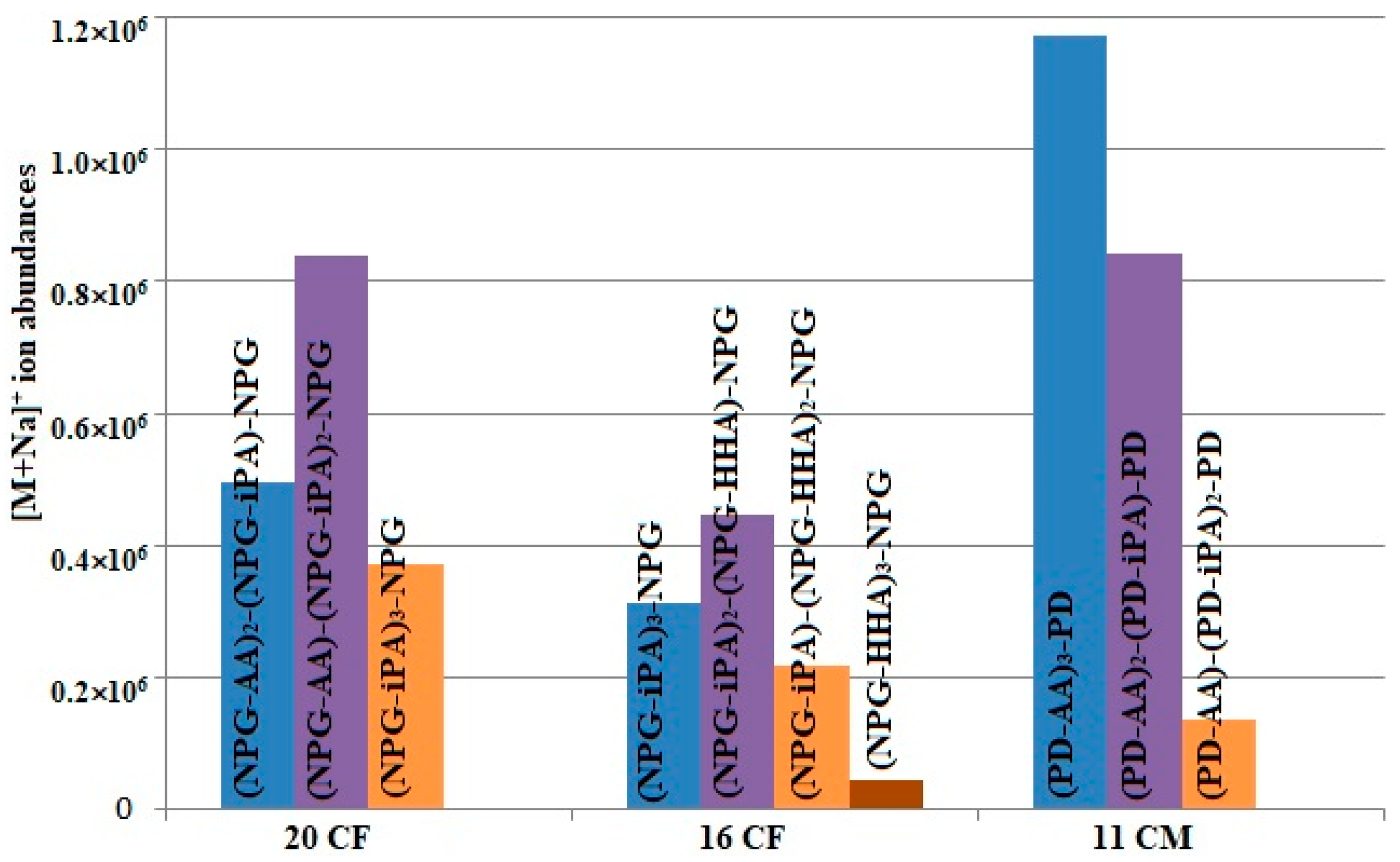 Materials 17 02771 g005 Materials 17 02771 g005