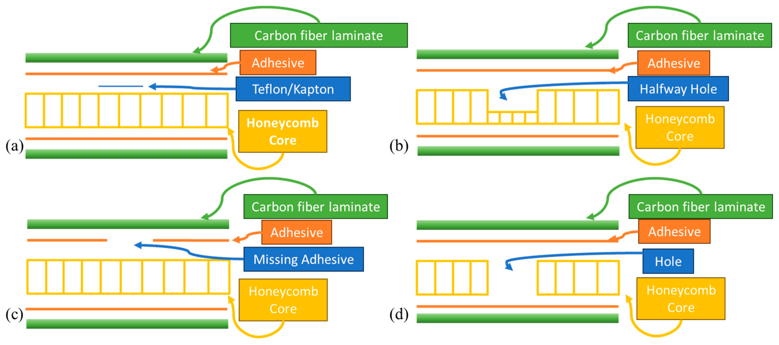 Materials 17 02772 g002