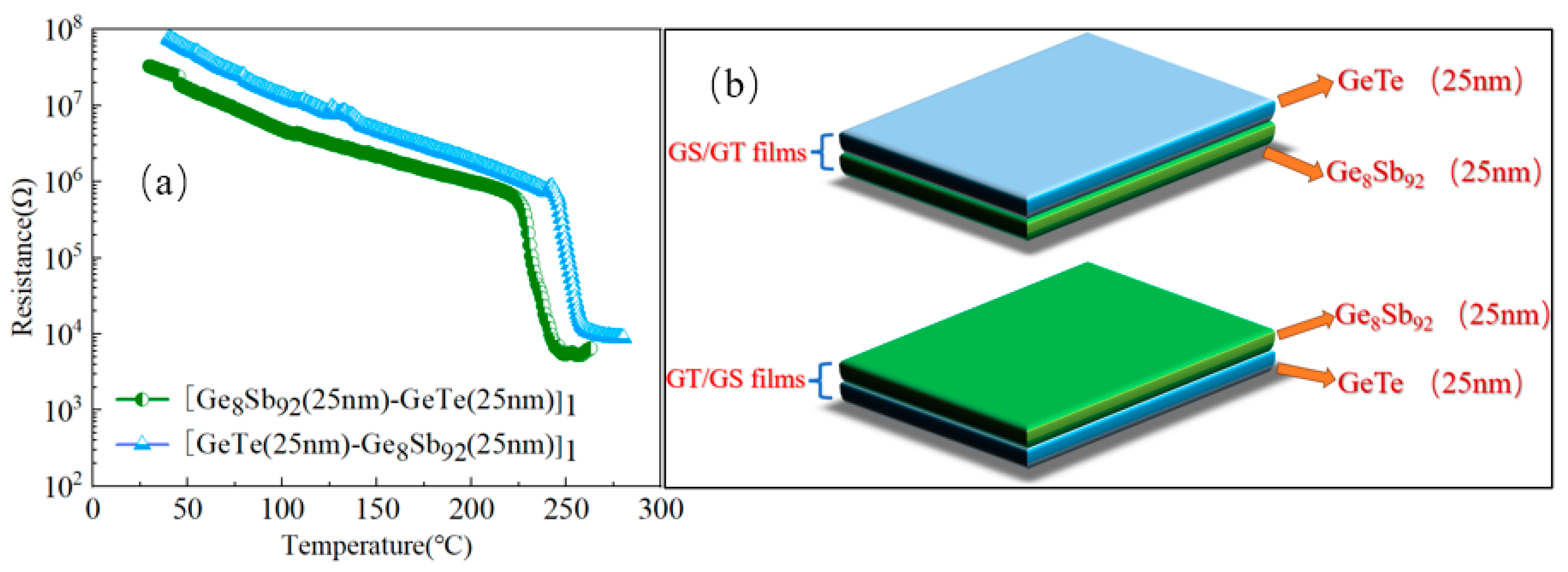 Materials 17 02773 g001