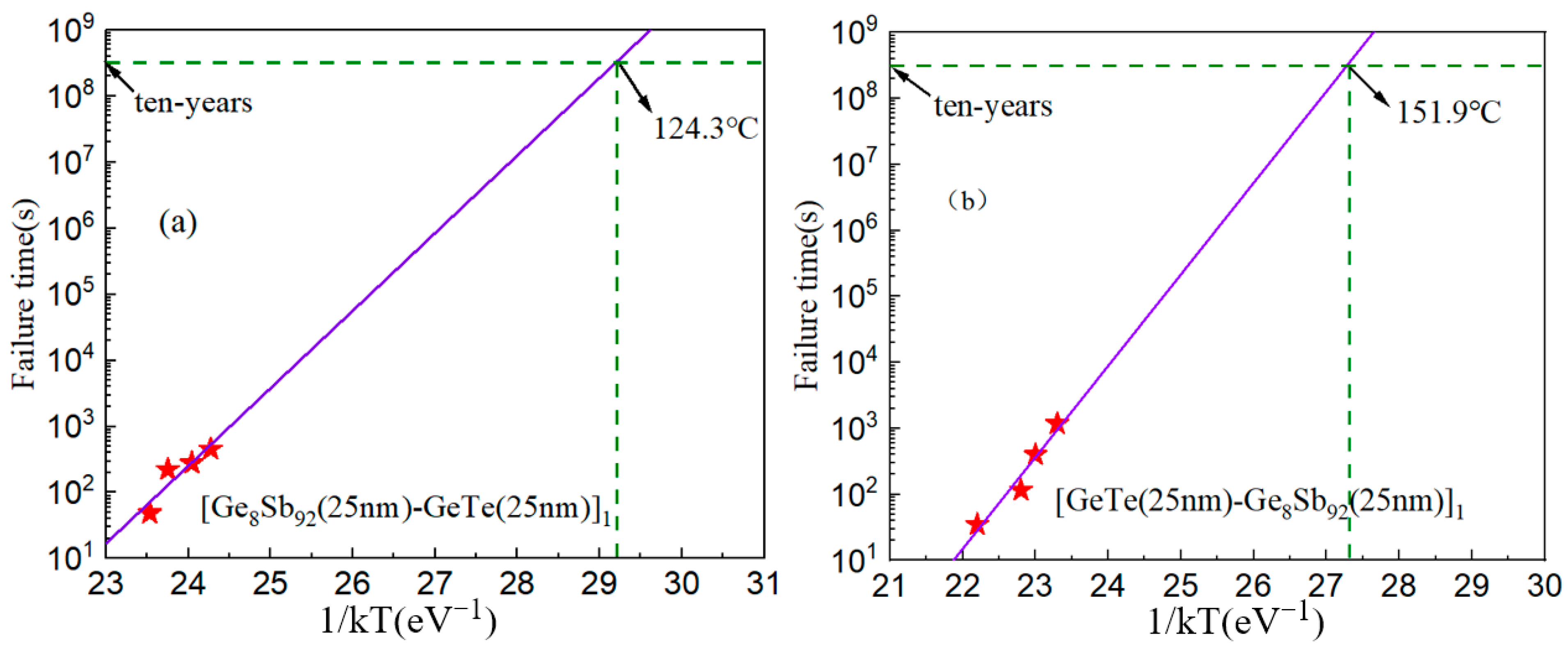 Materials 17 02773 g003