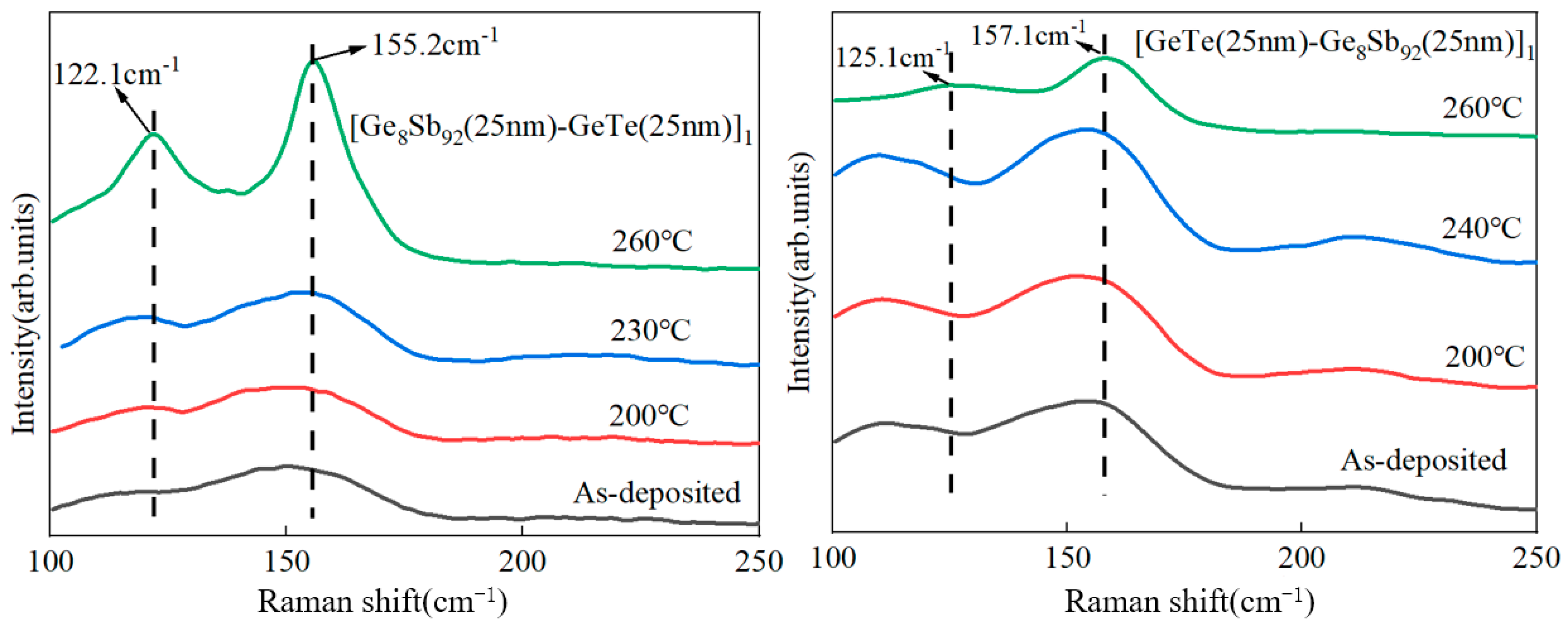 Materials 17 02773 g004