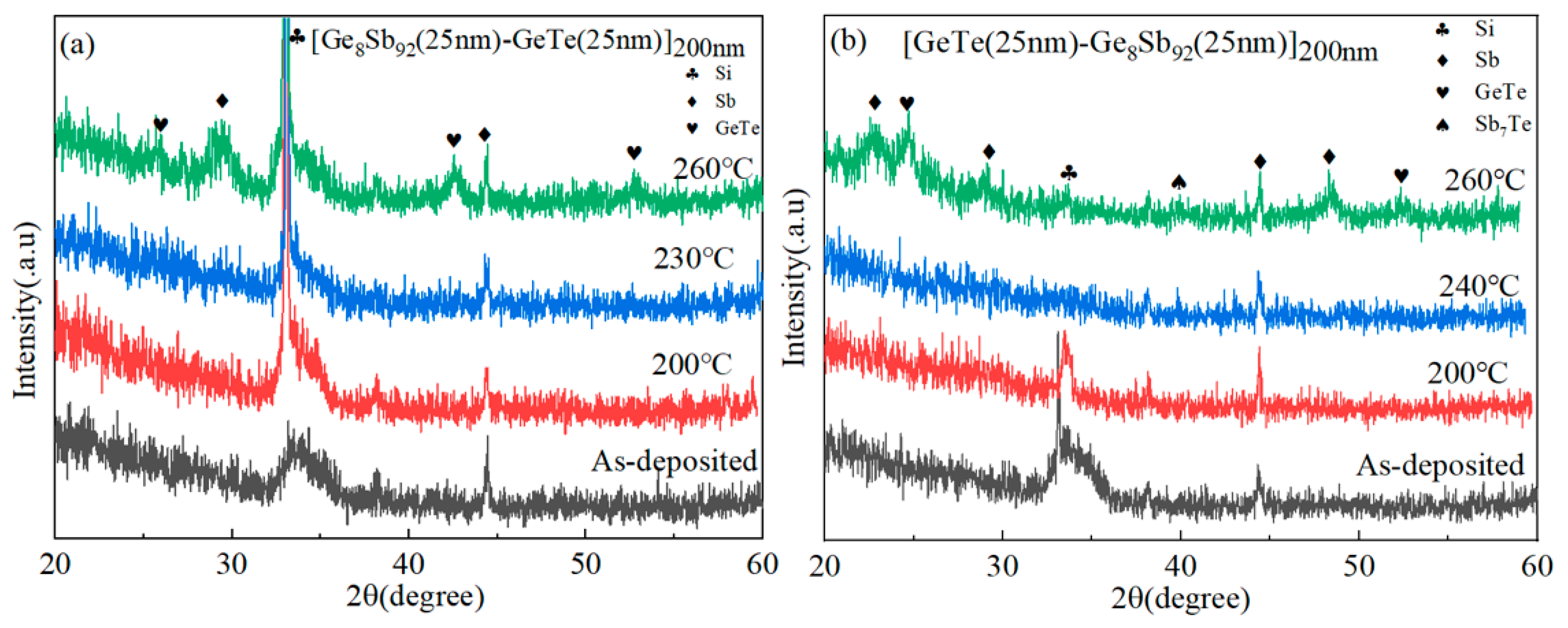 Materials 17 02773 g005