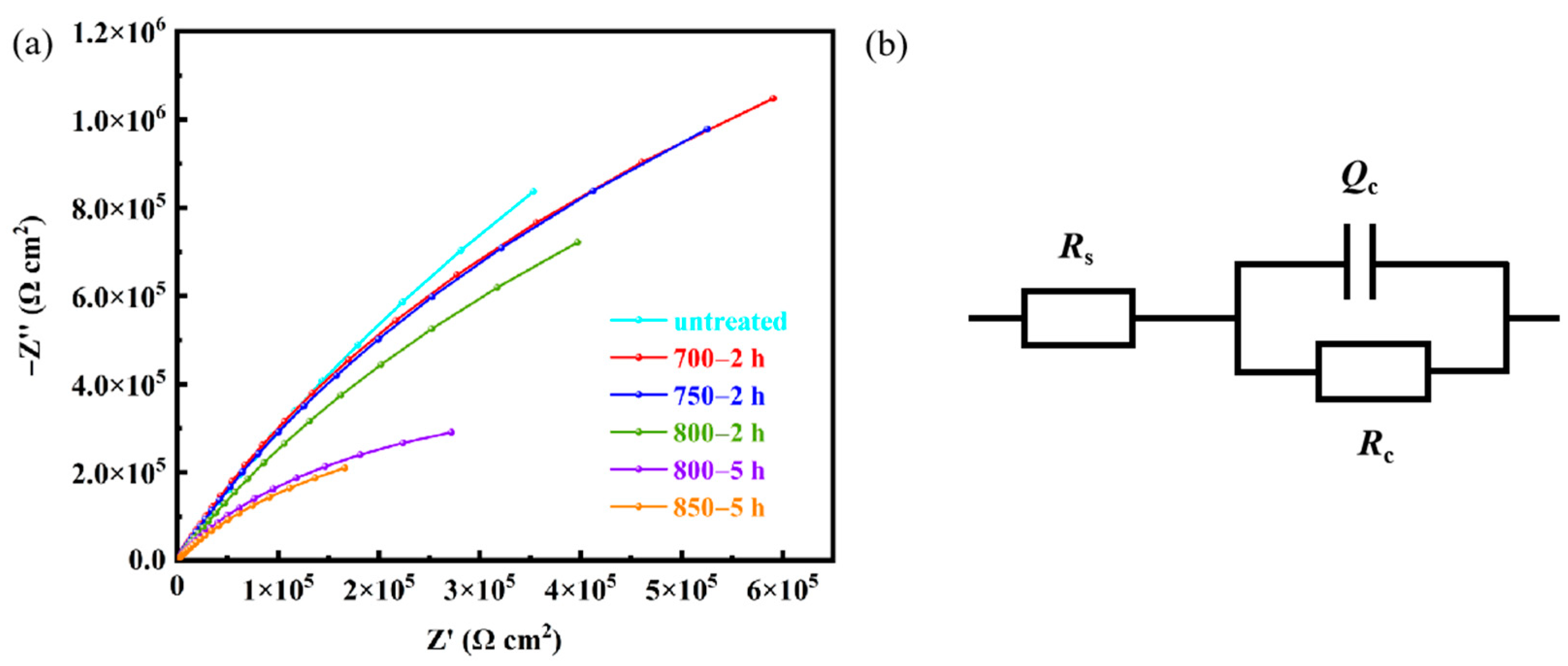 Materials 17 02785 g012