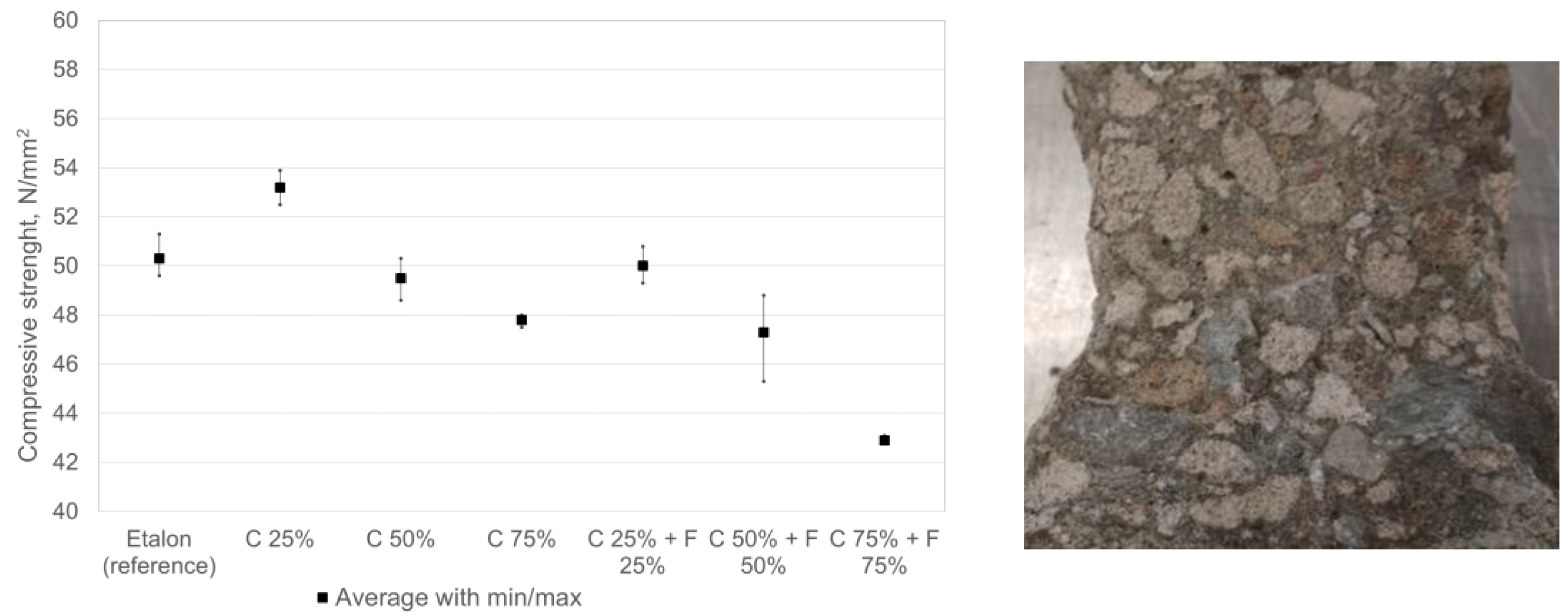 Materials 17 02790 g004