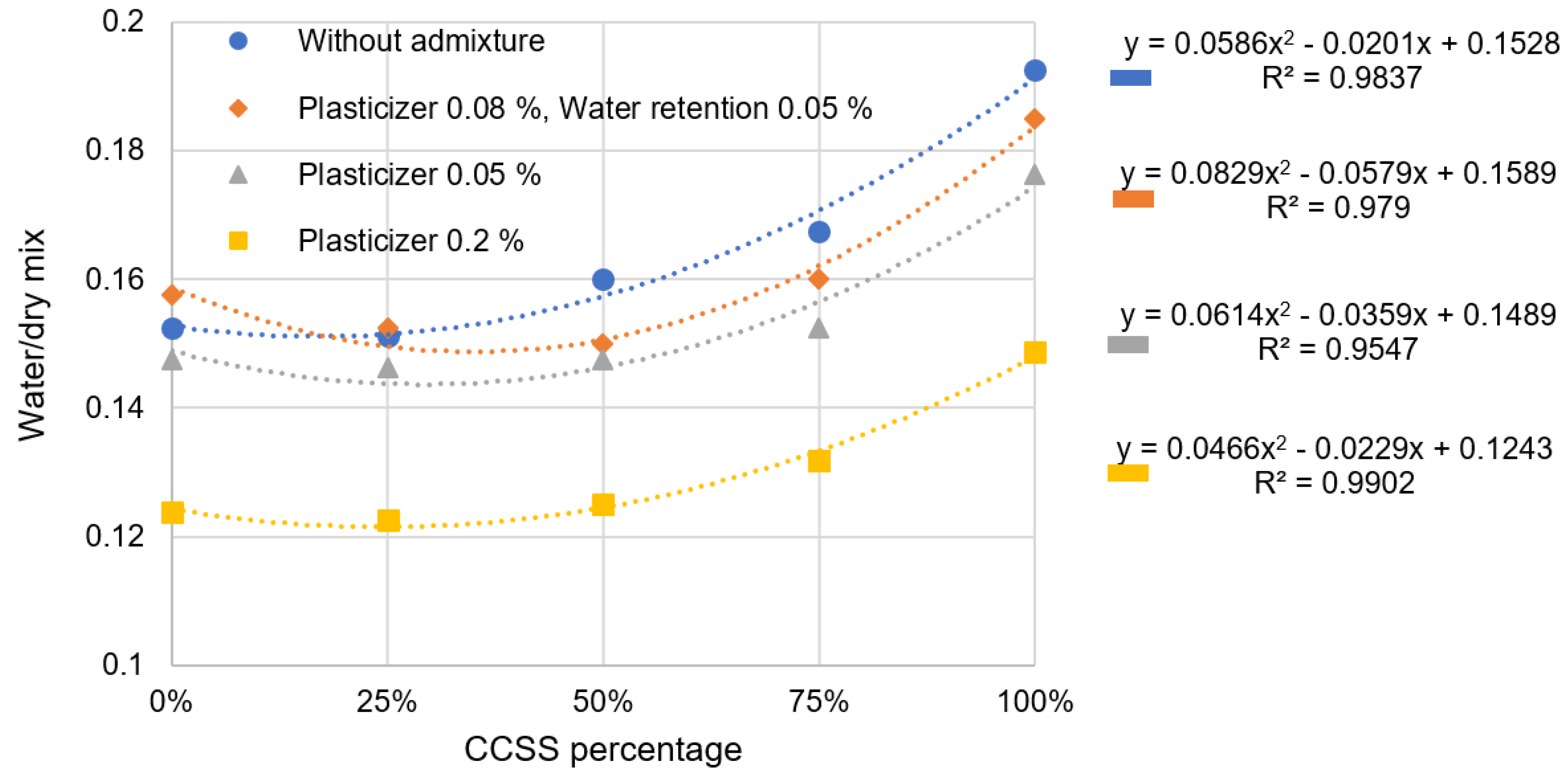 Materials 17 02790 g006