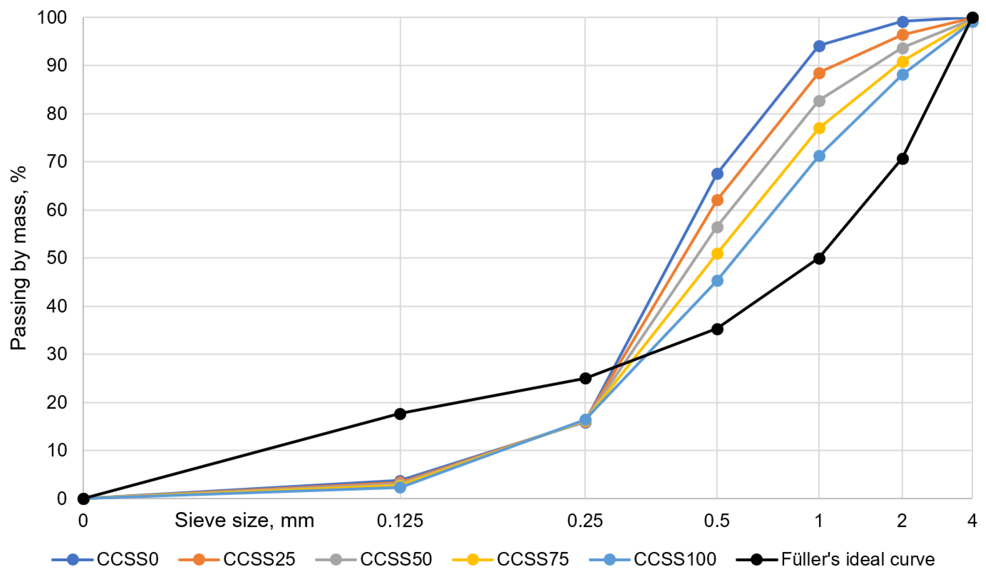 Materials 17 02790 g007