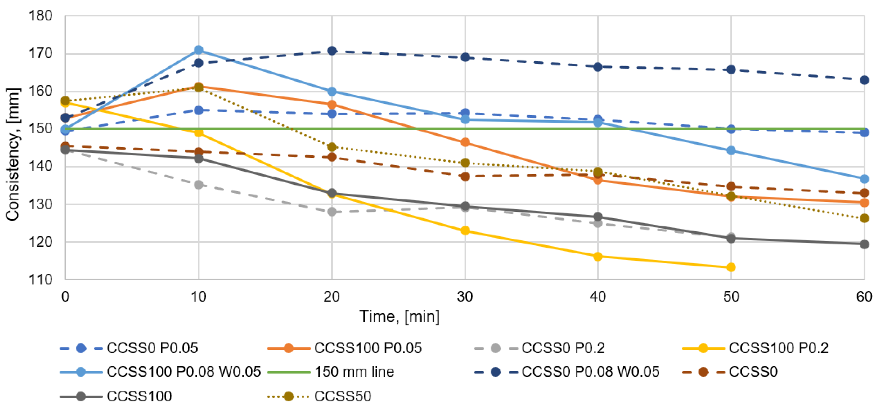 Materials 17 02790 g008