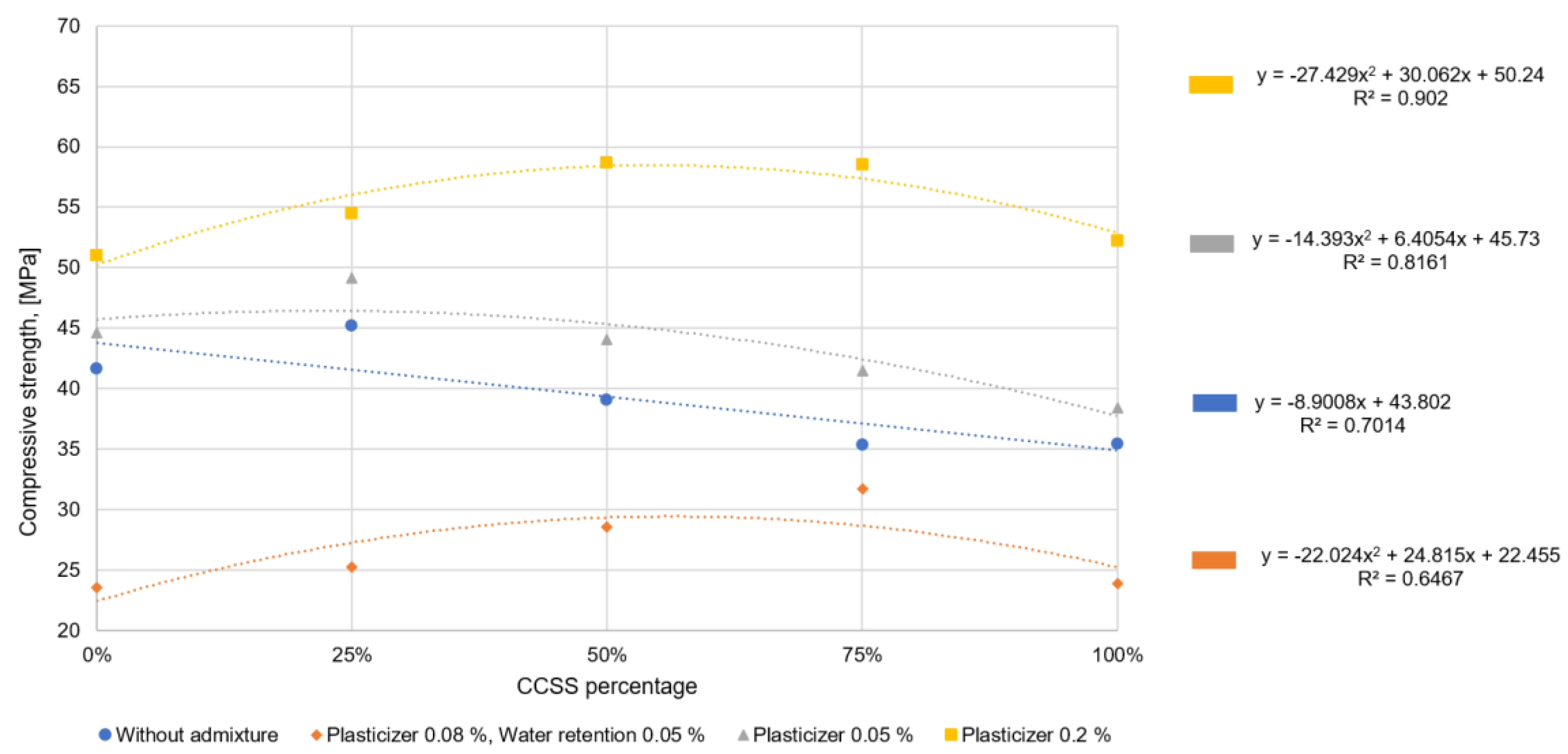 Materials 17 02790 g010