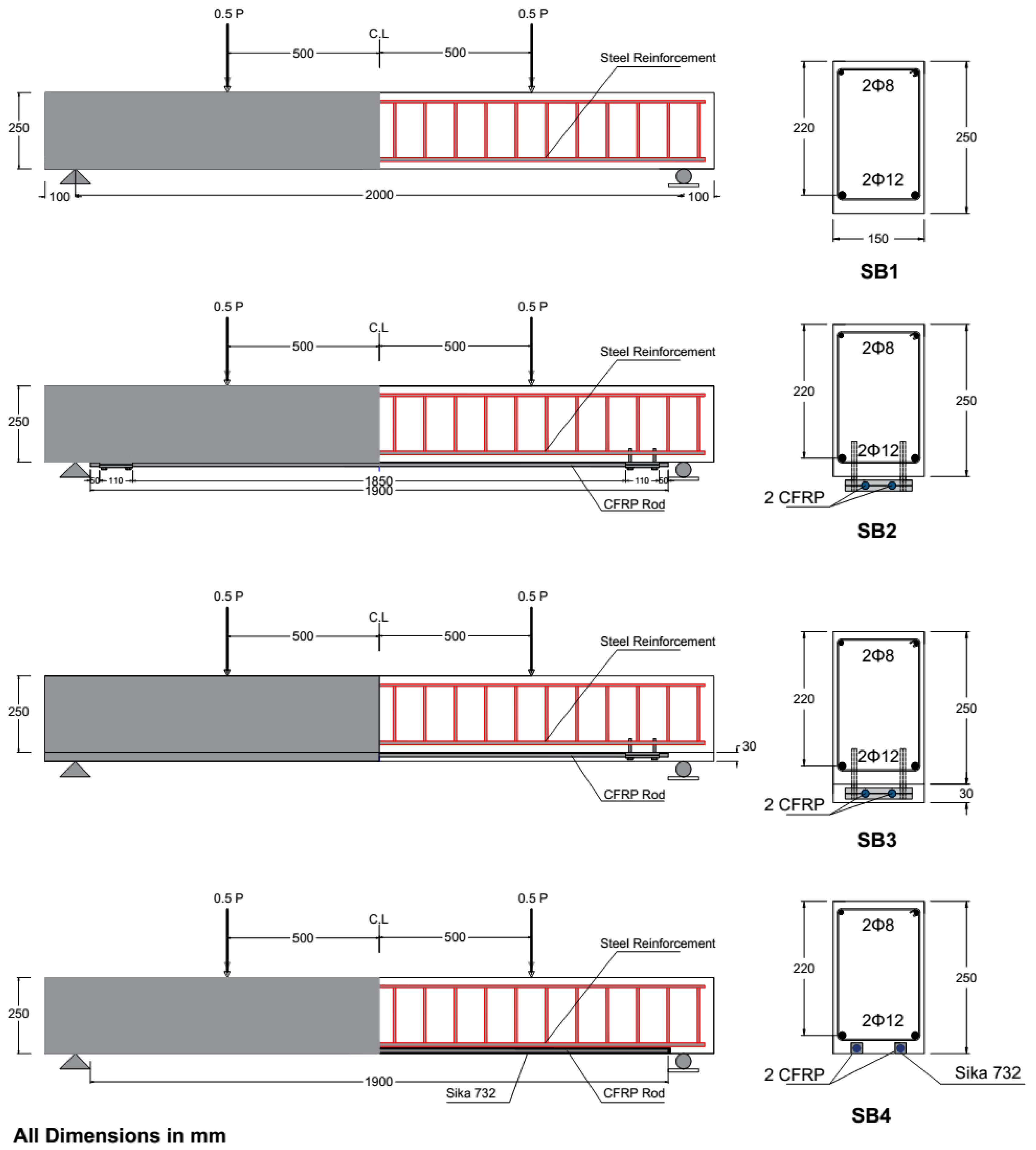 Materials 17 02794 g004