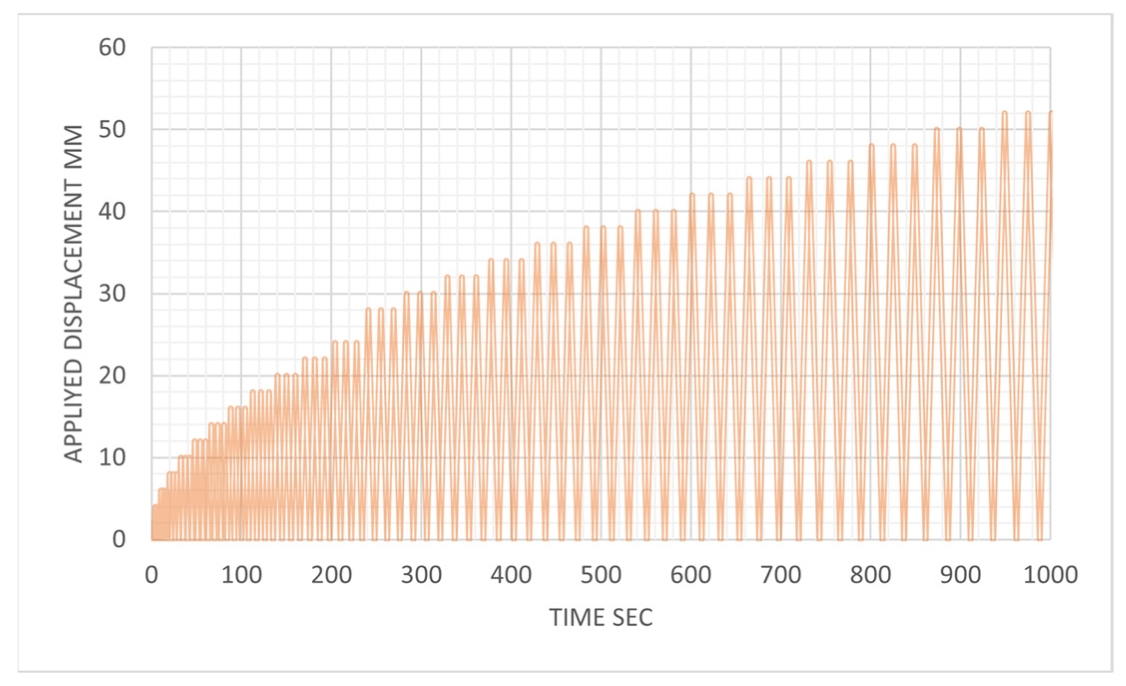 Materials 17 02794 g008