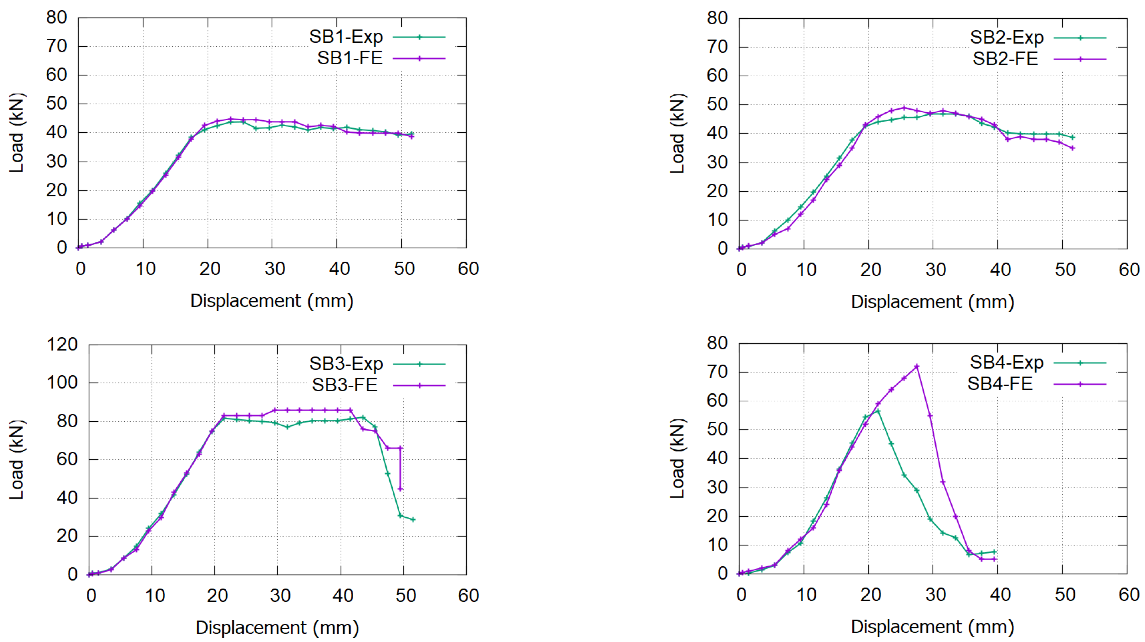 Materials 17 02794 g013
