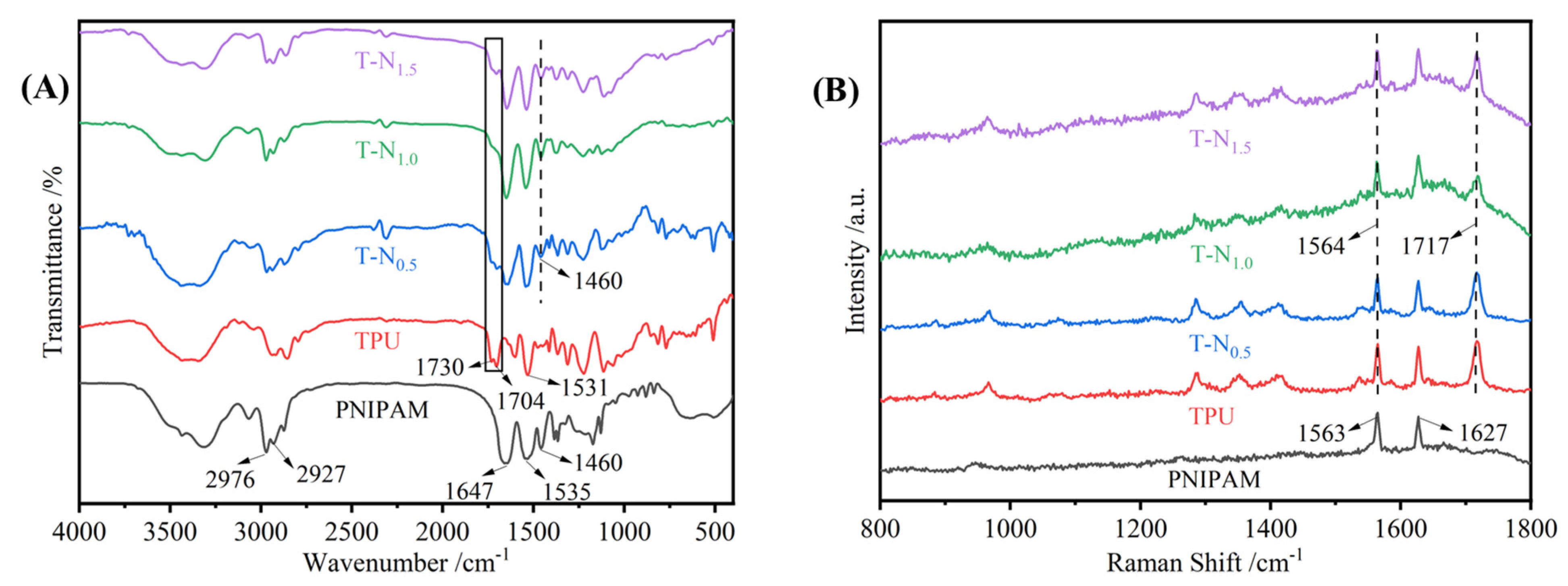 Materials 17 02795 g002