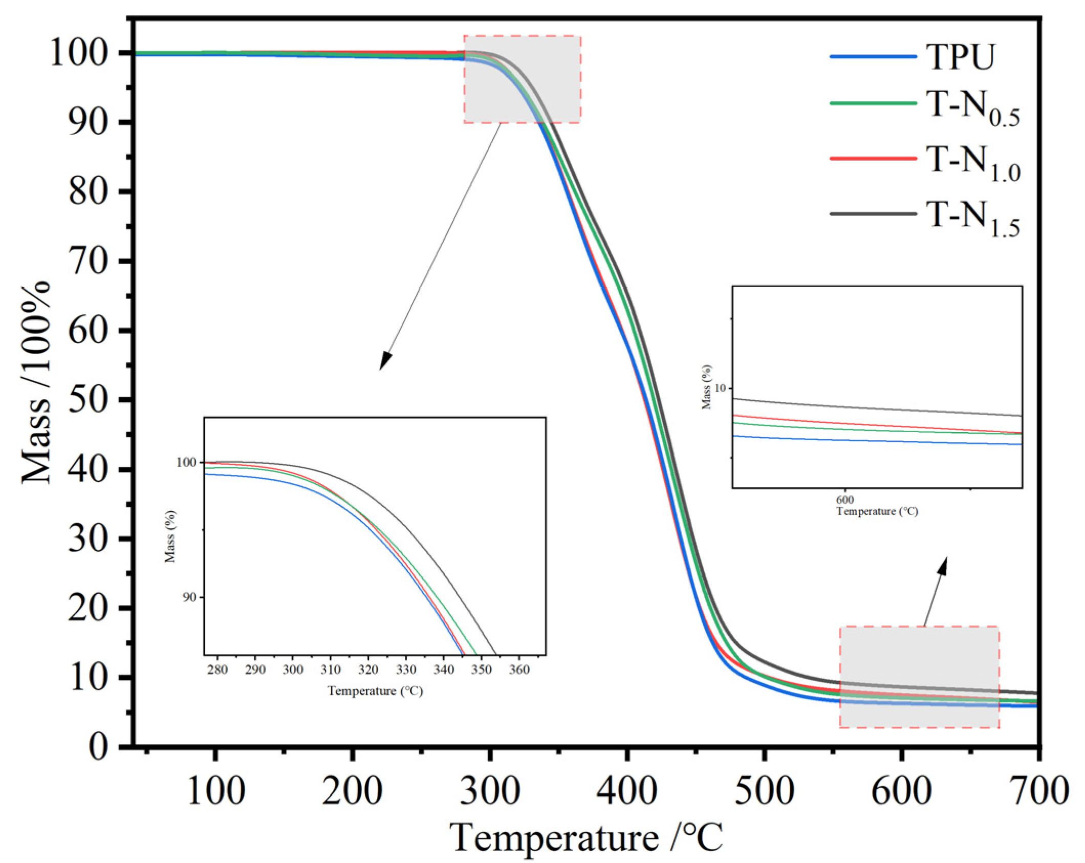 Materials 17 02795 g004