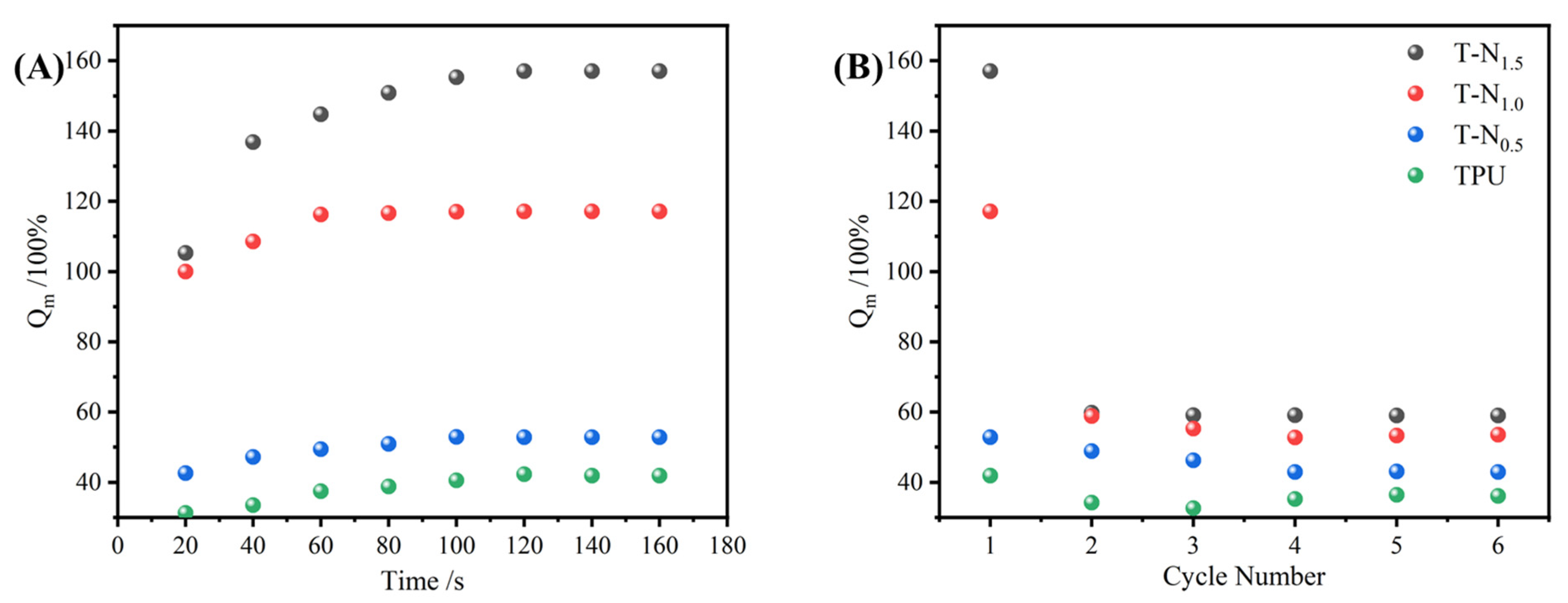 Materials 17 02795 g007