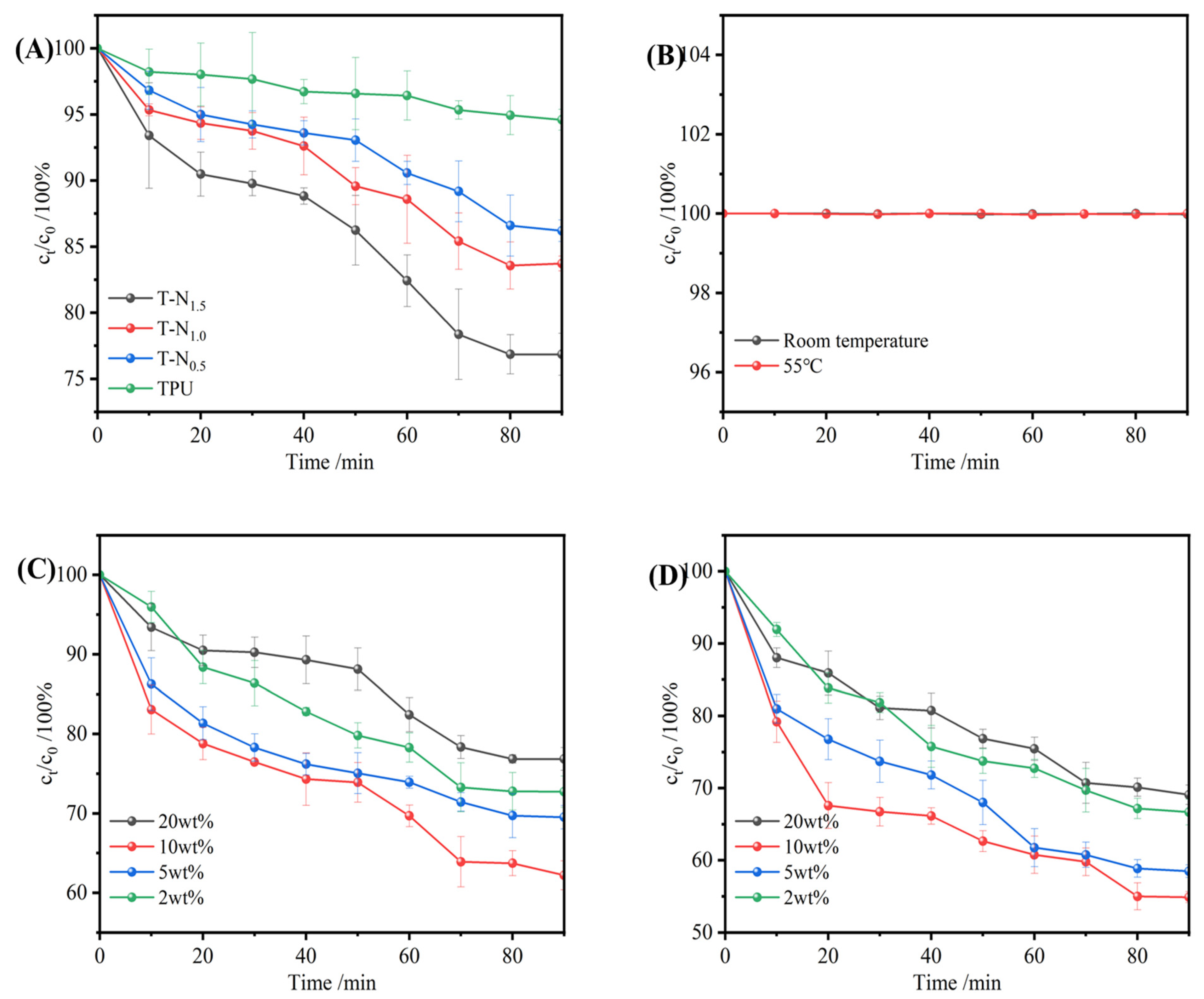 Materials 17 02795 g008