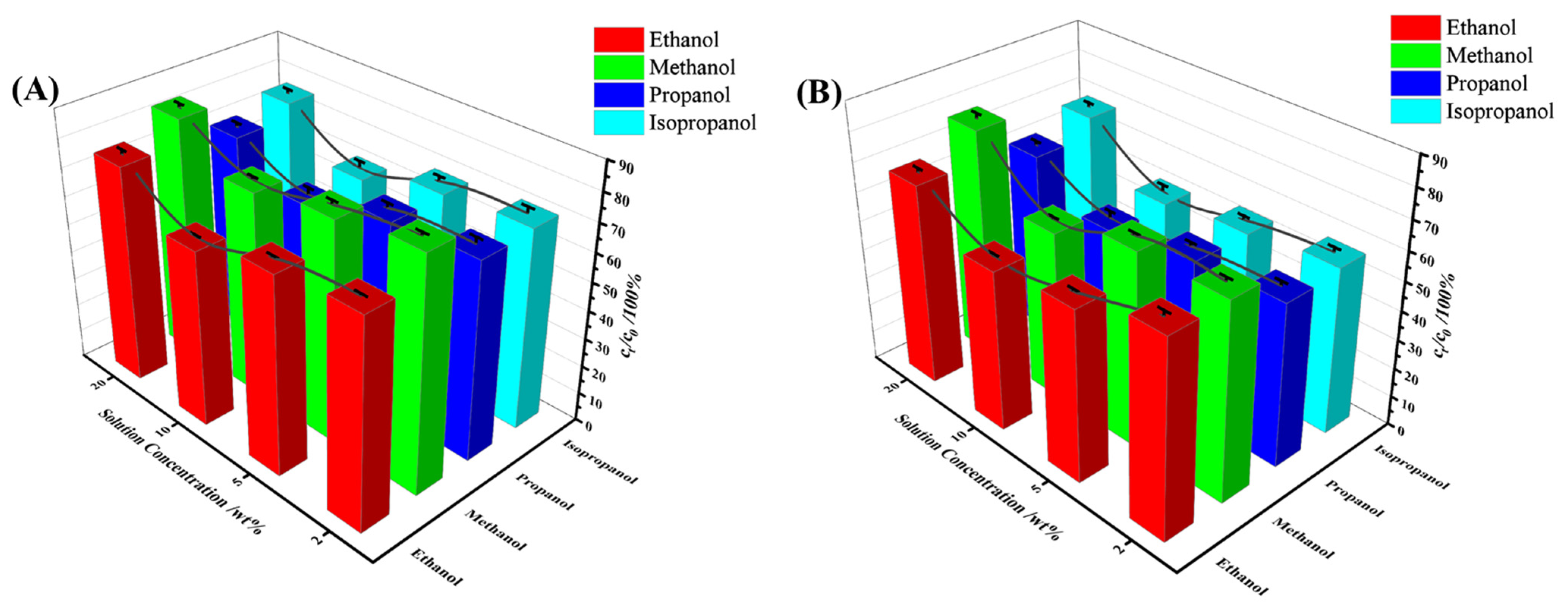 Materials 17 02795 g009