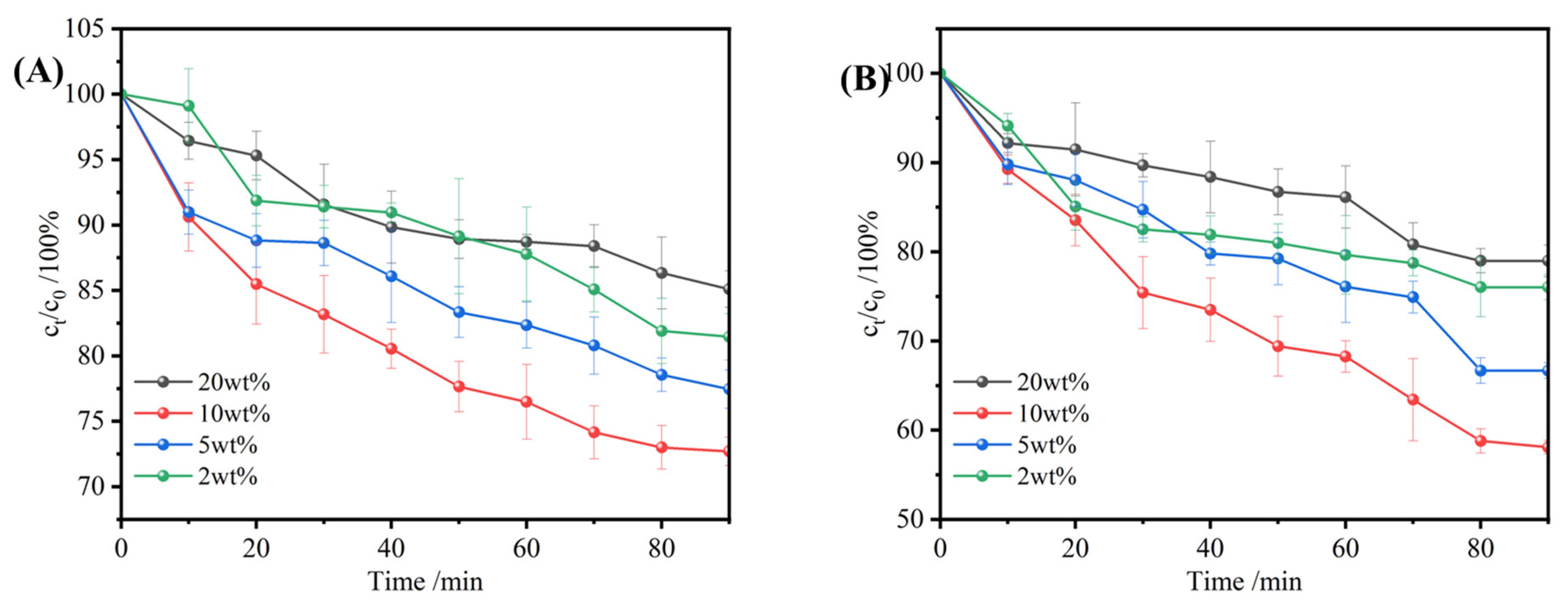 Materials 17 02795 g0a1