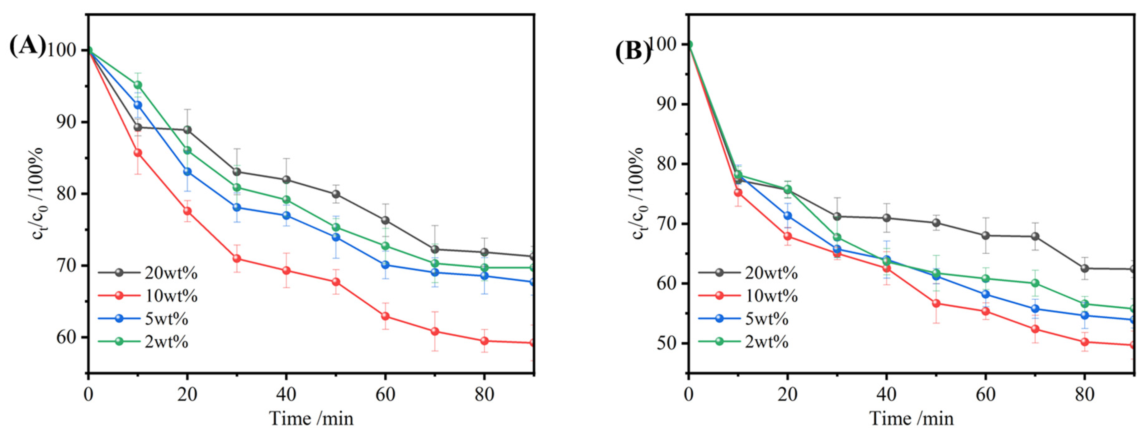 Materials 17 02795 g0a2