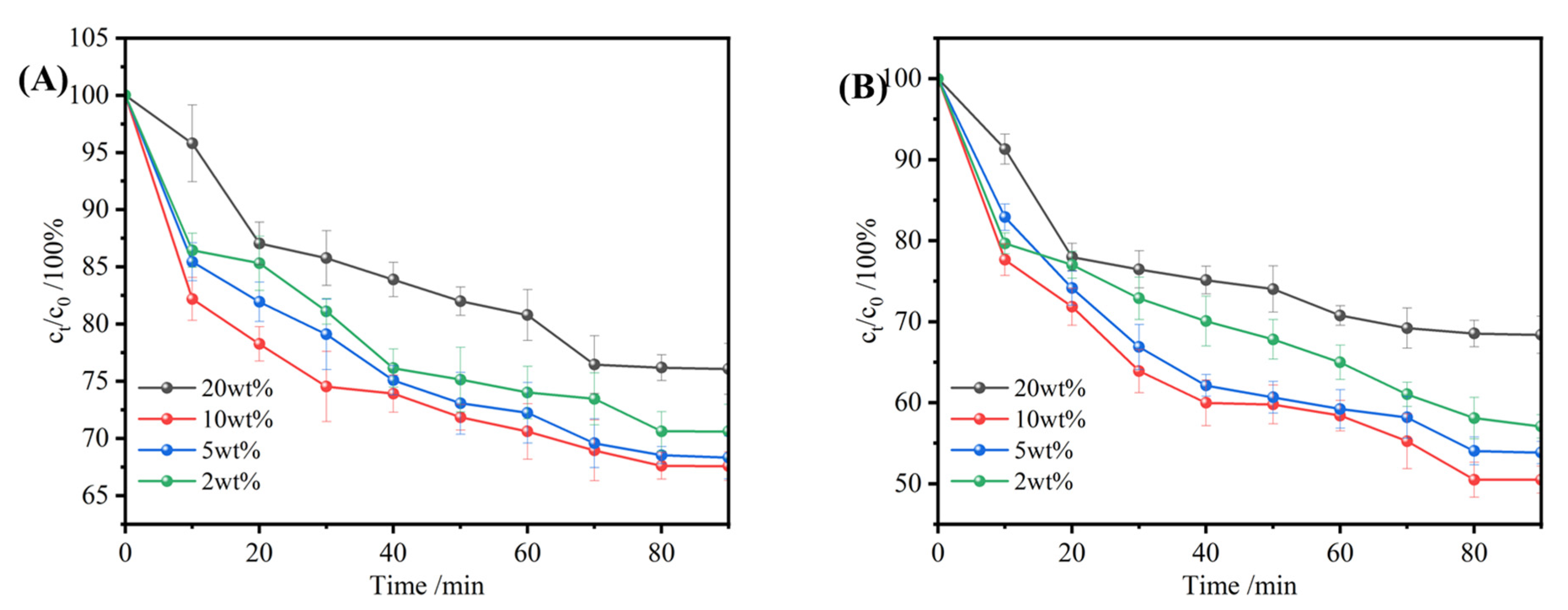Materials 17 02795 g0a3