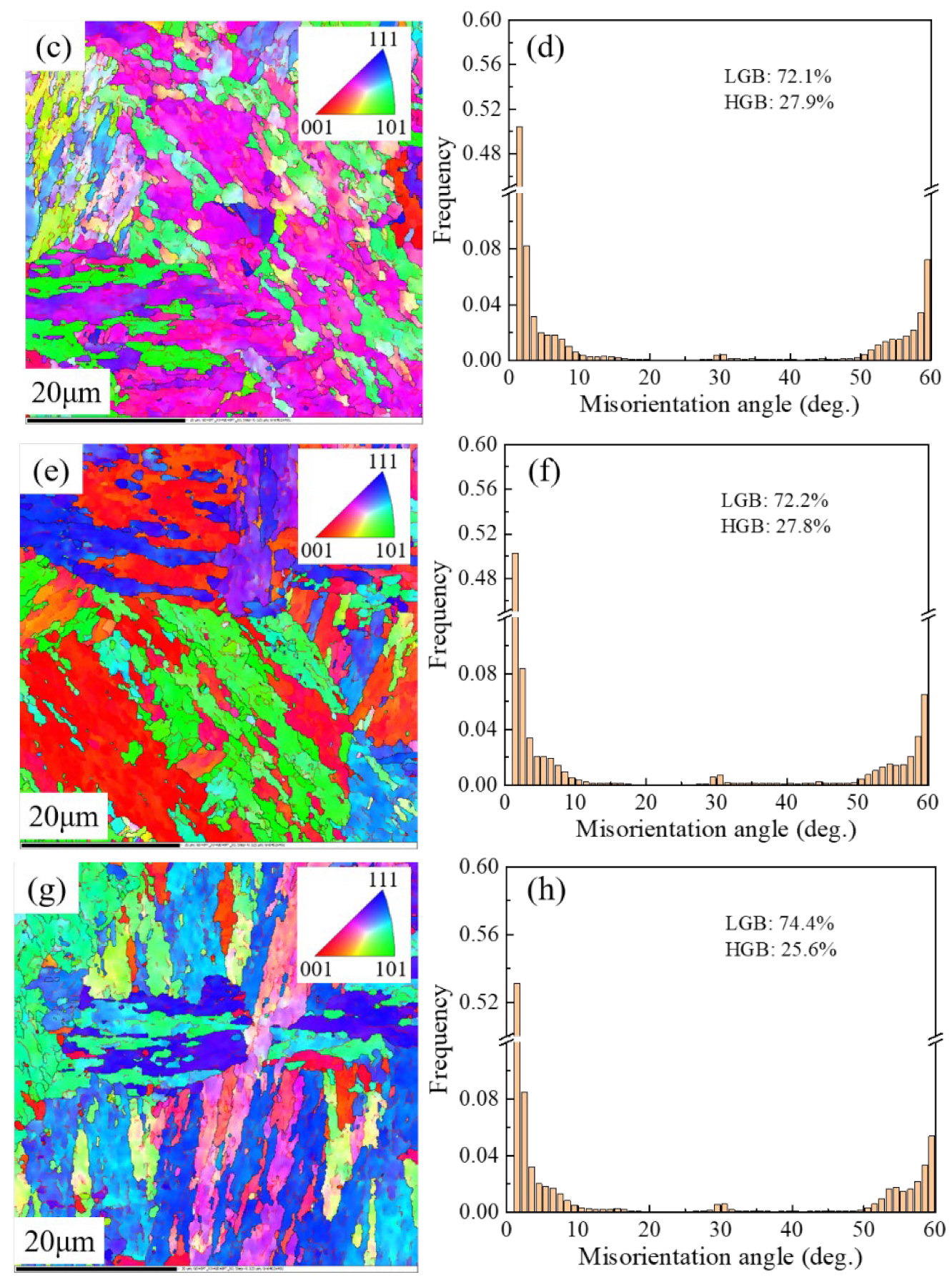 Materials 17 02796 g003b