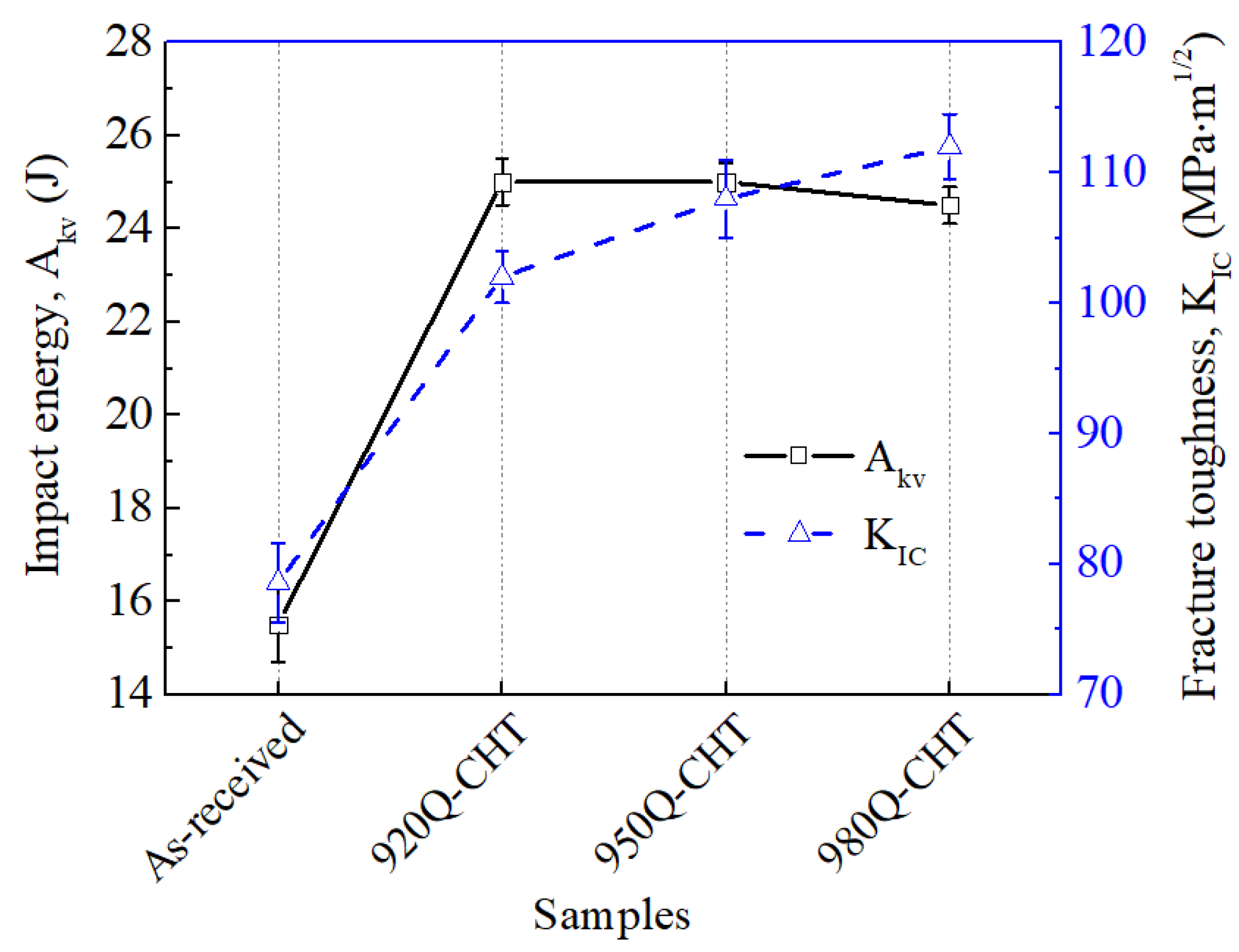 Materials 17 02796 g006