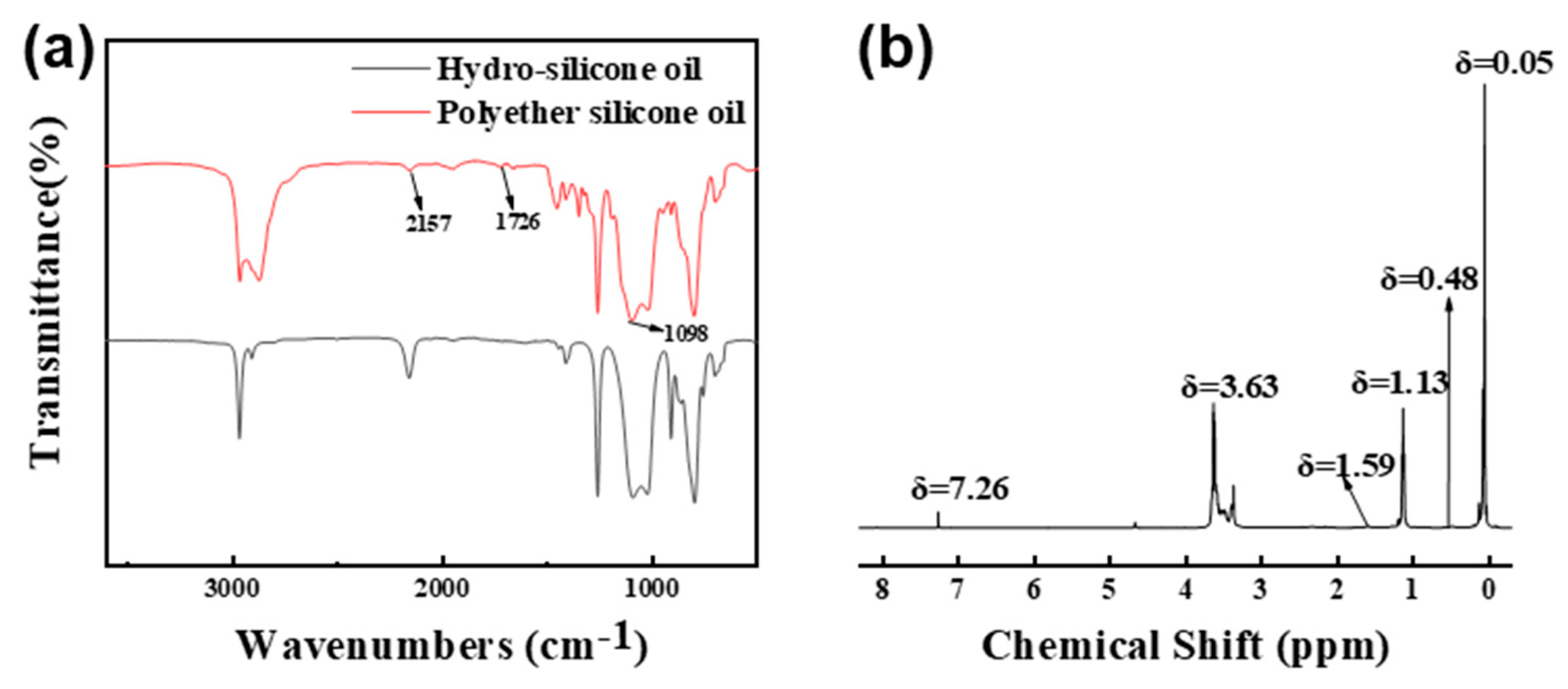 Materials 17 02797 g002
