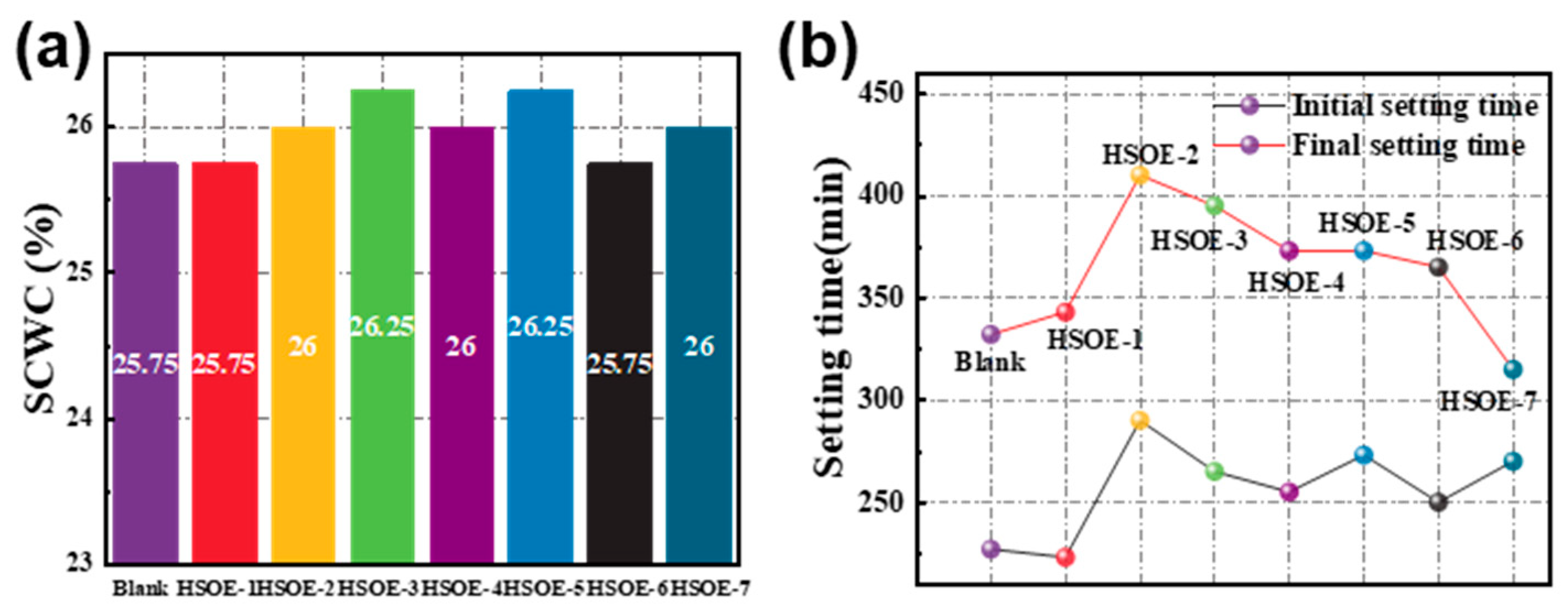 Materials 17 02797 g006
