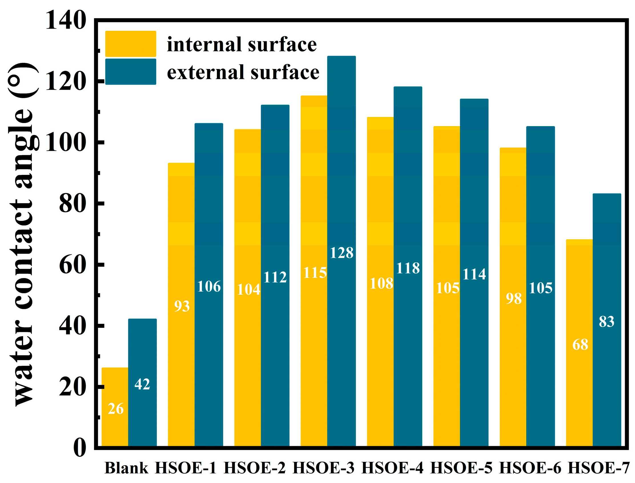 Materials 17 02797 g008