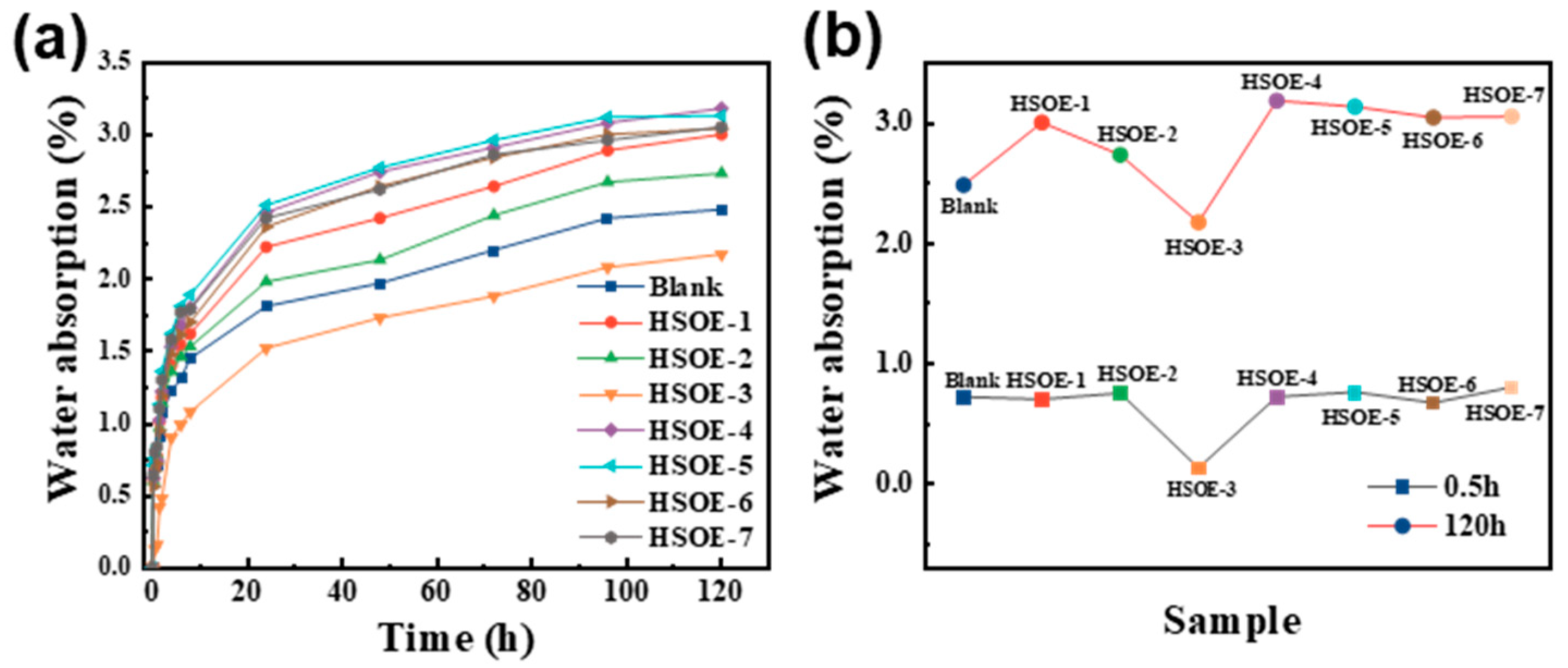 Materials 17 02797 g009