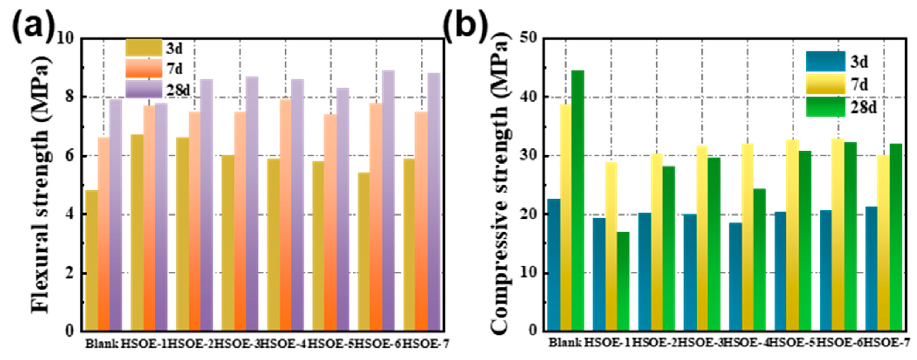 Materials 17 02797 g010