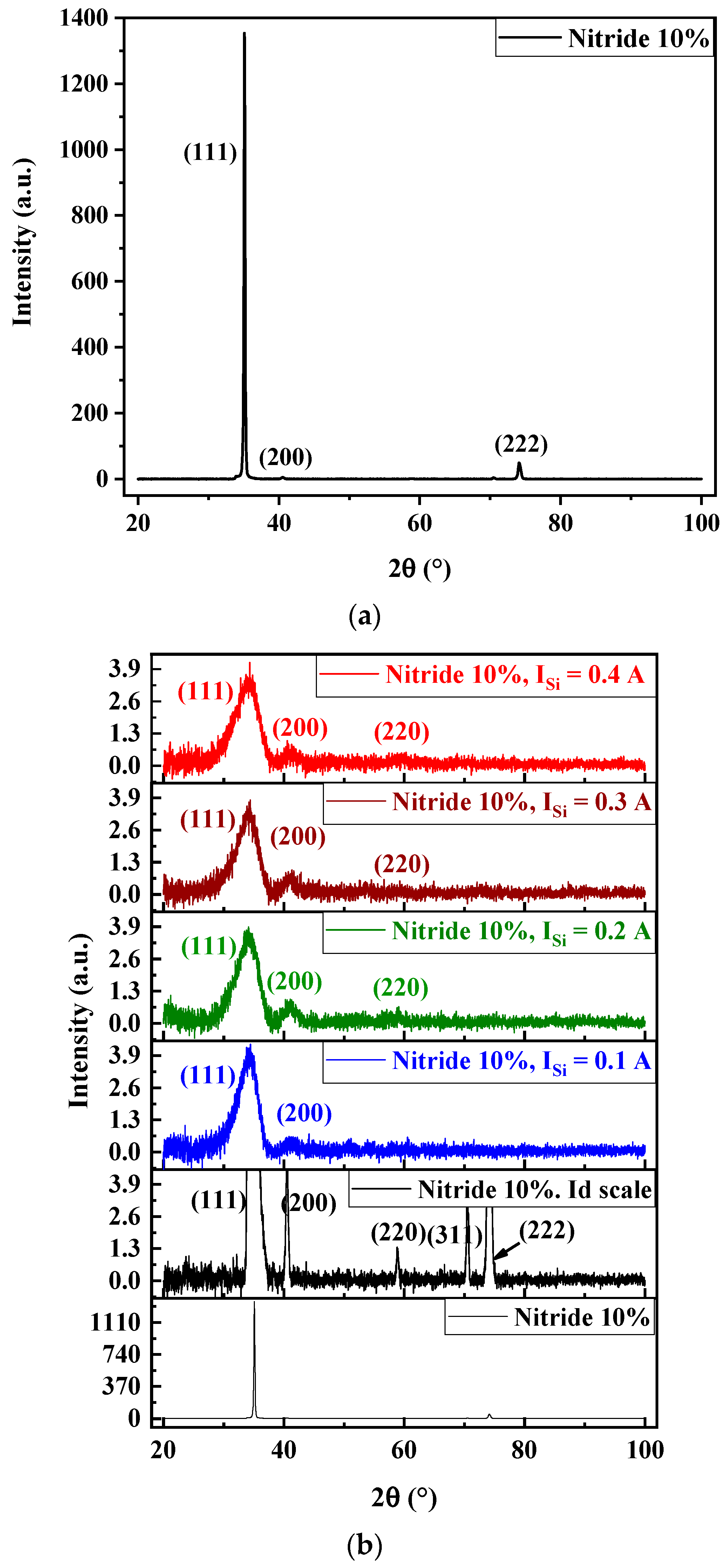 Materials 17 02799 g004