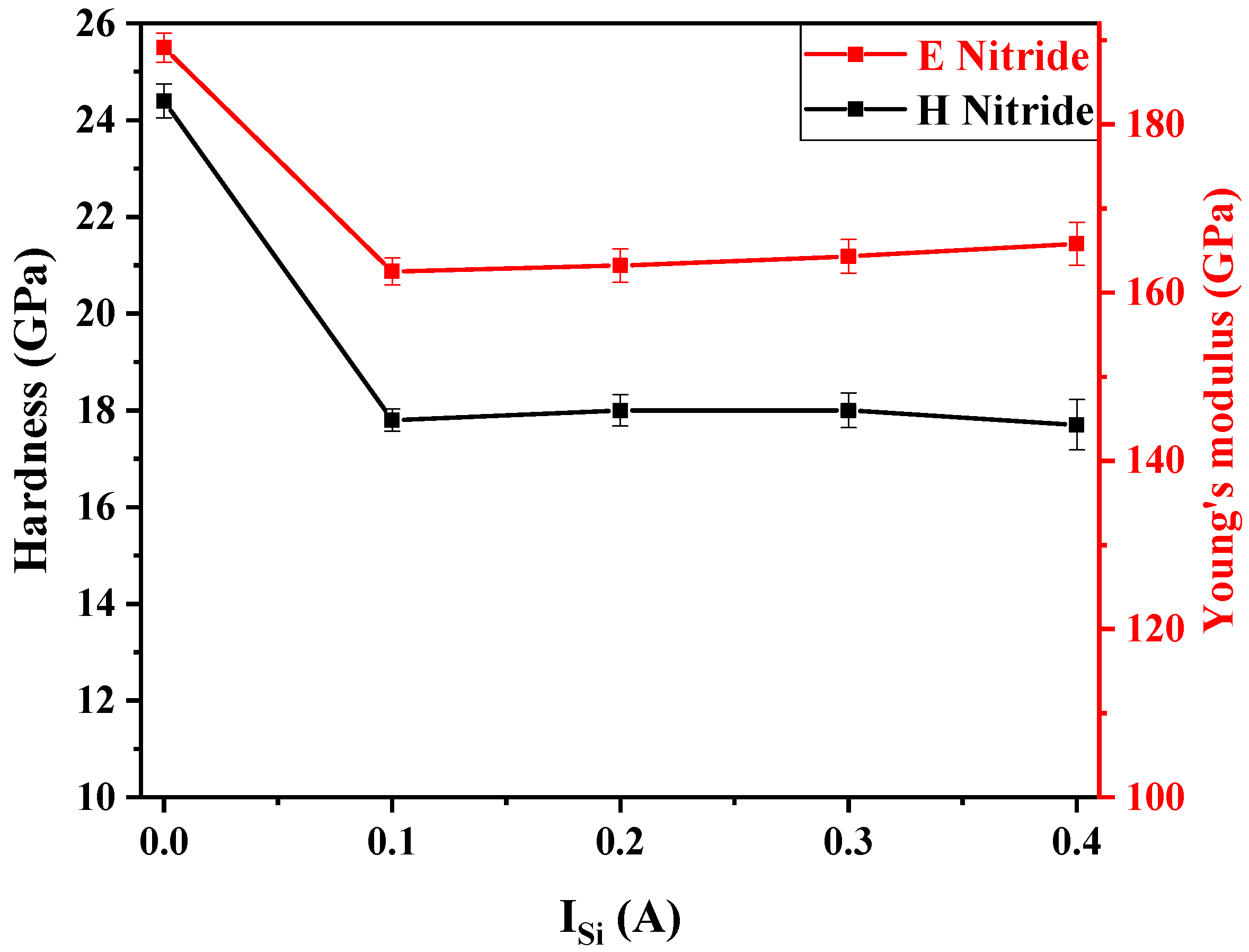 Materials 17 02799 g007