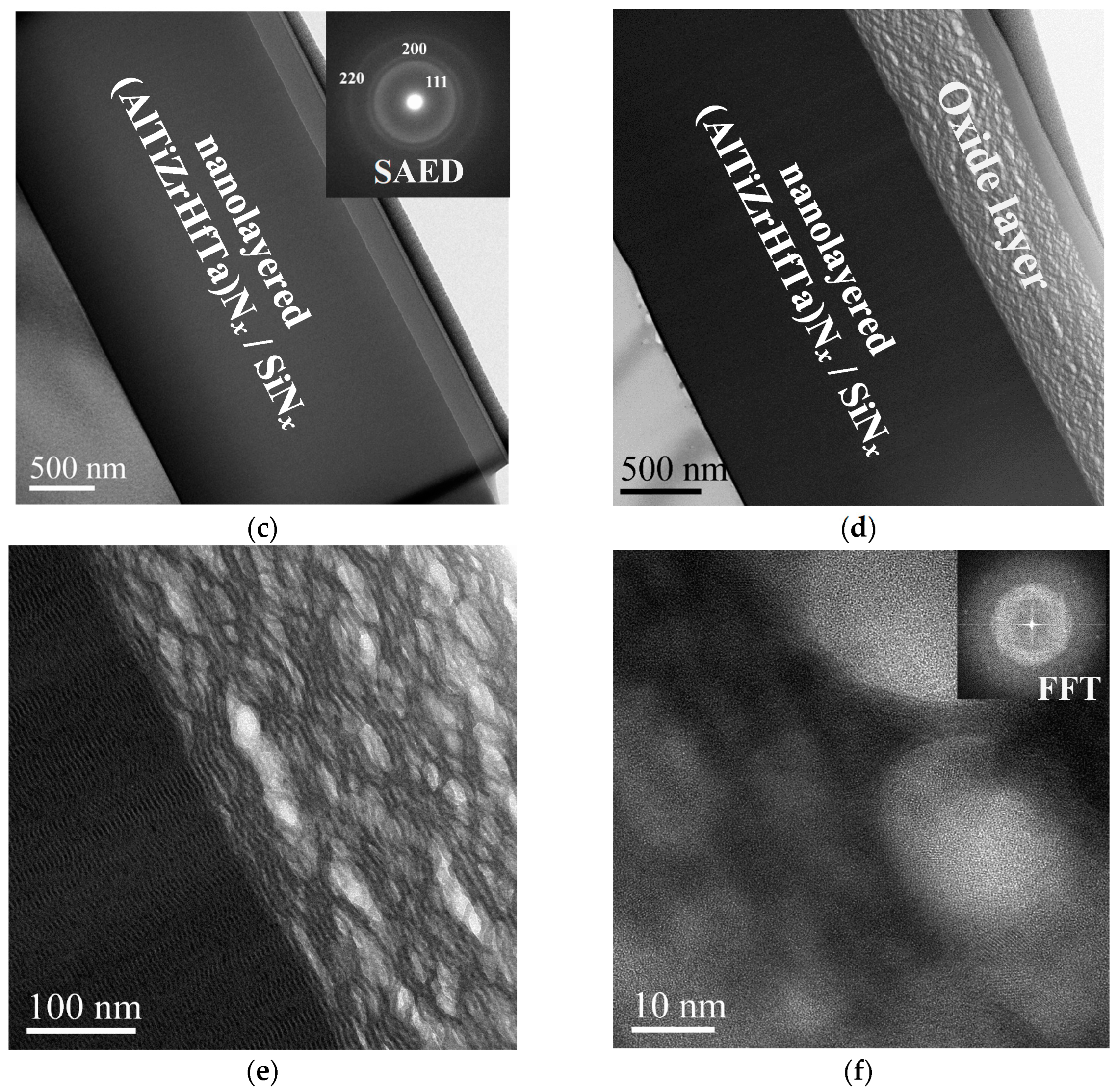 Materials 17 02799 g012b