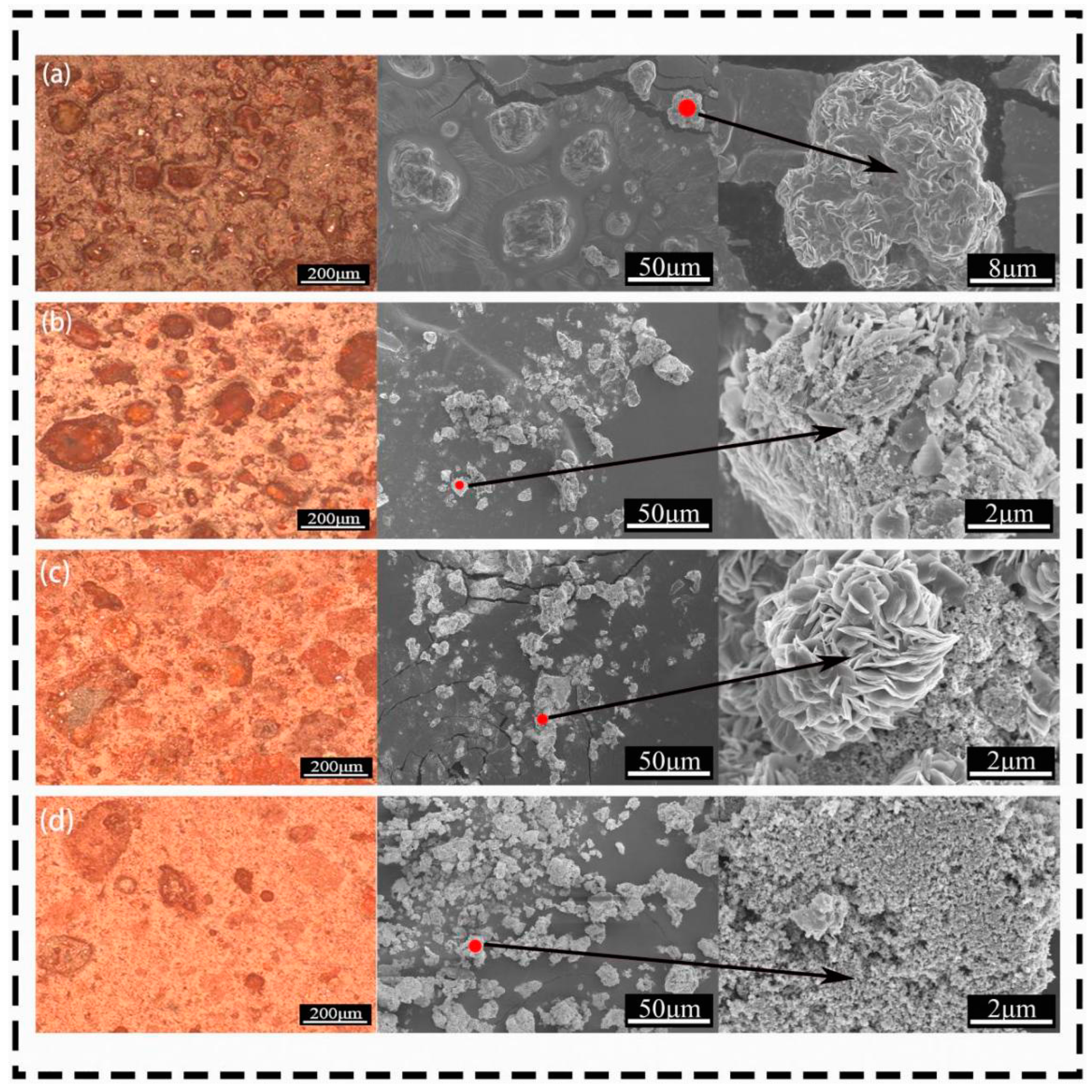 Materials 17 02800 g009a