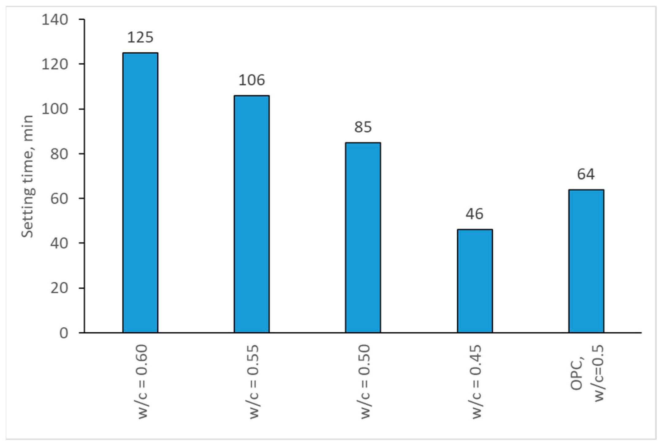 Materials 17 02806 g002