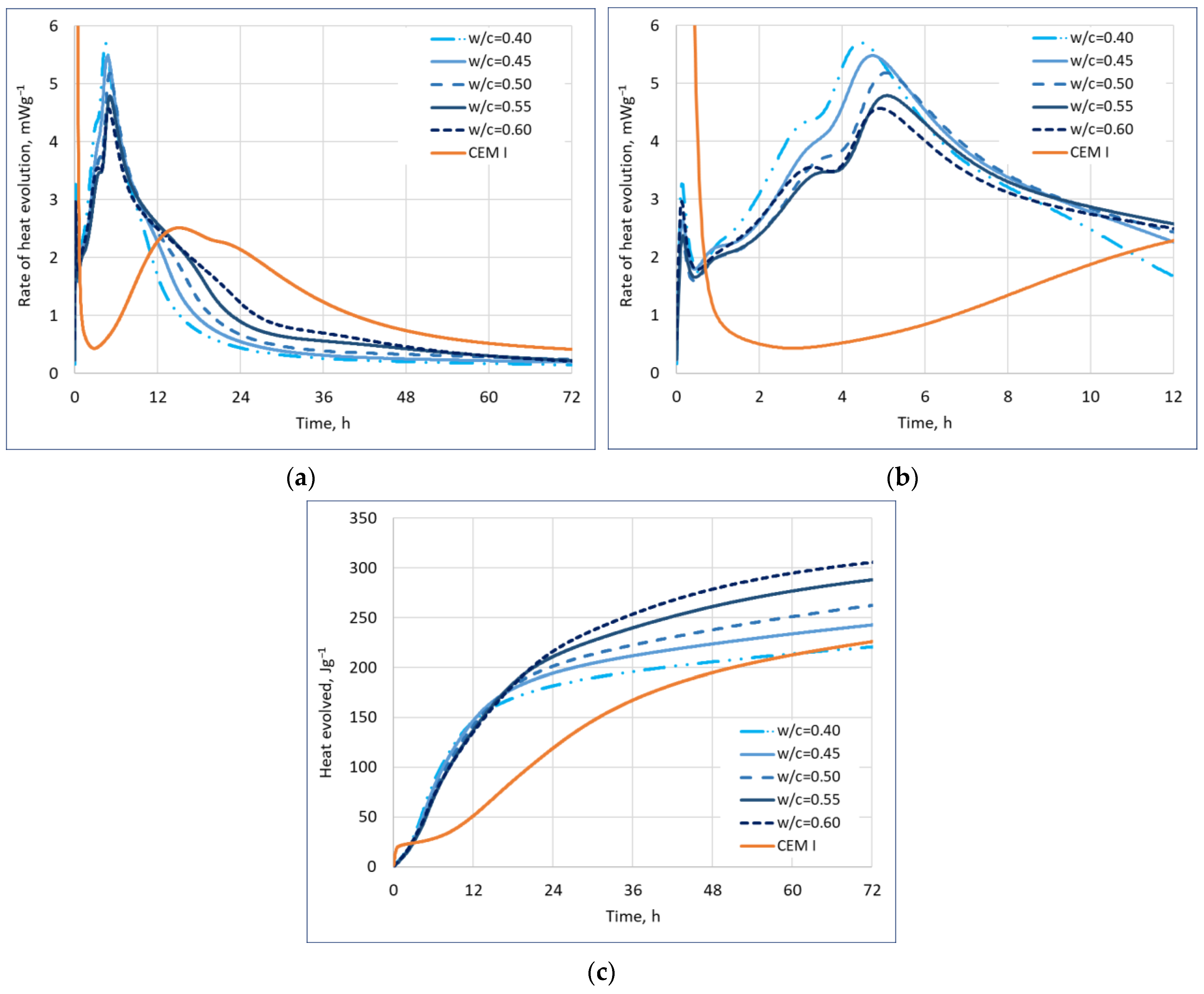 Materials 17 02806 g003