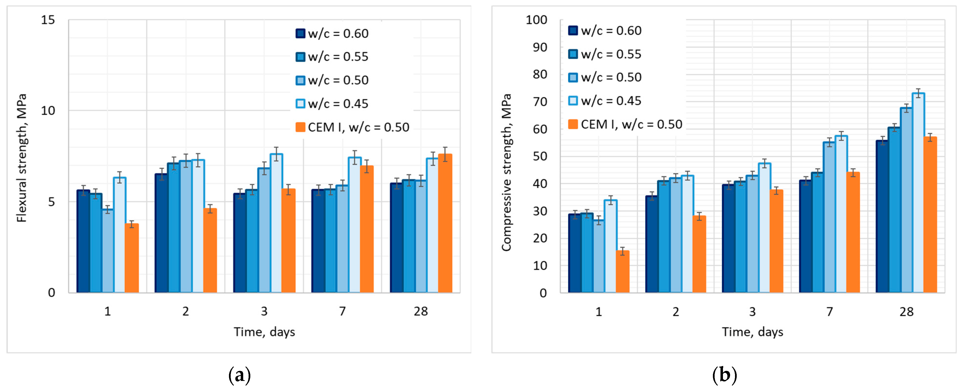 Materials 17 02806 g005