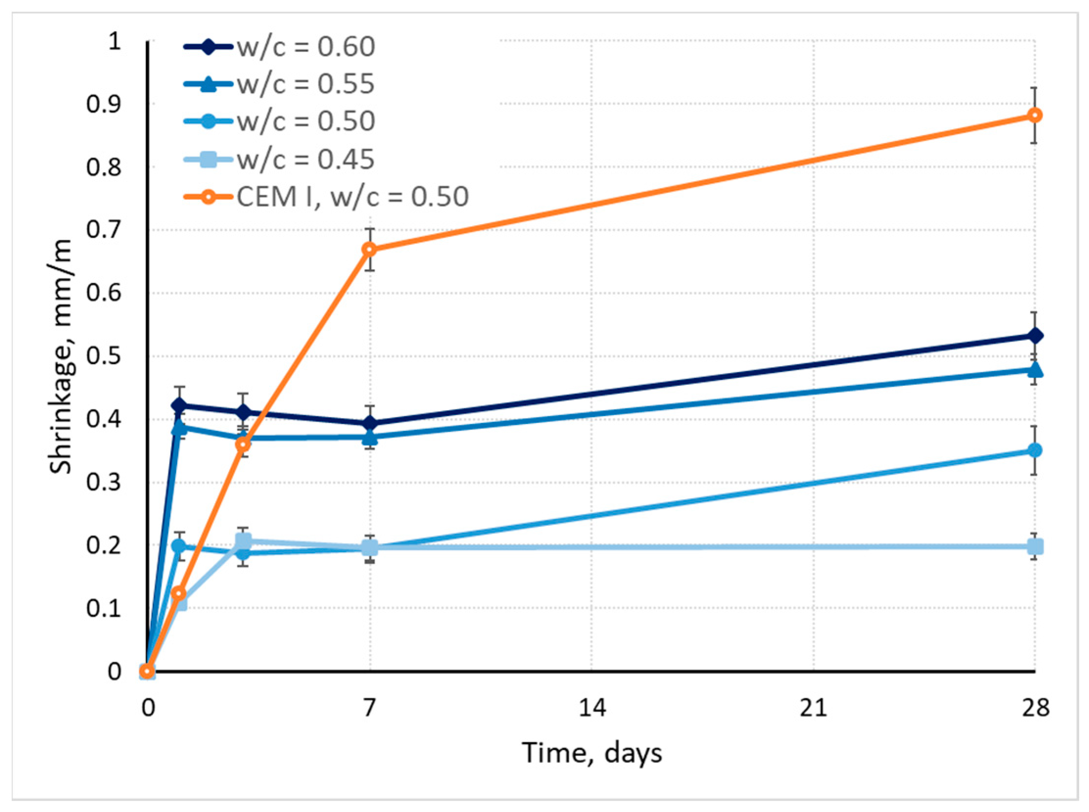 Materials 17 02806 g007