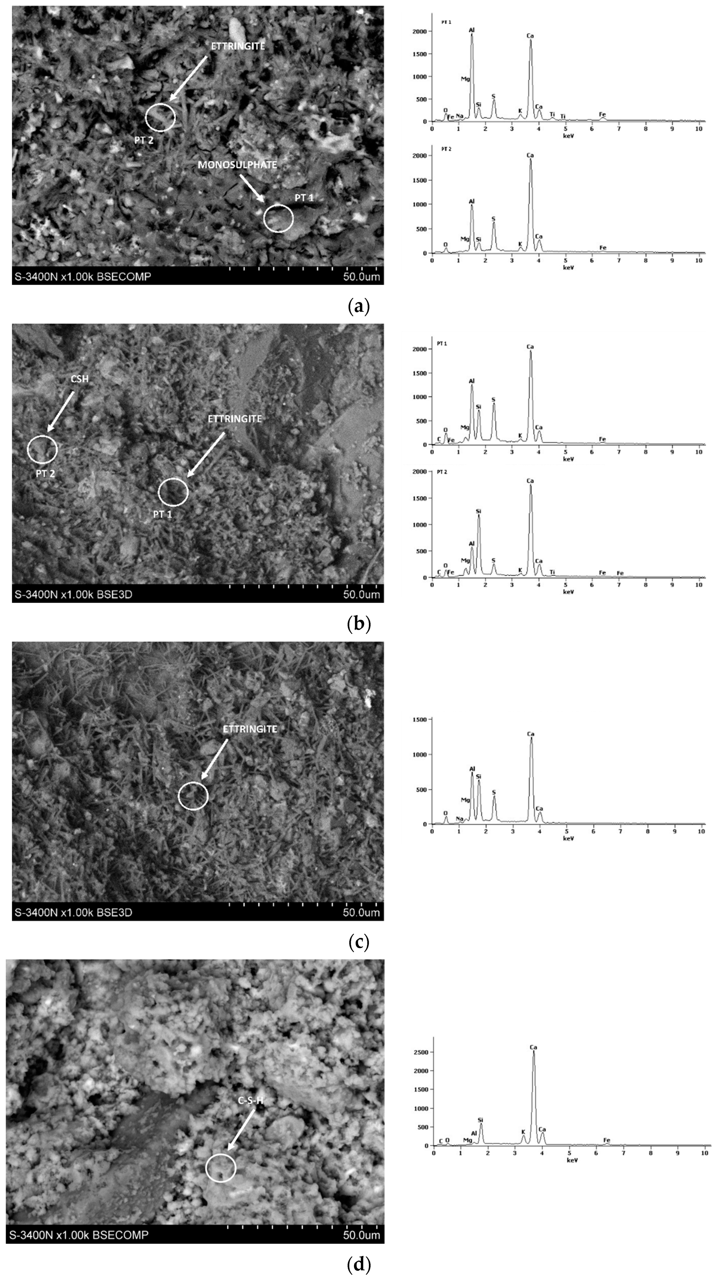 Materials 17 02806 g010