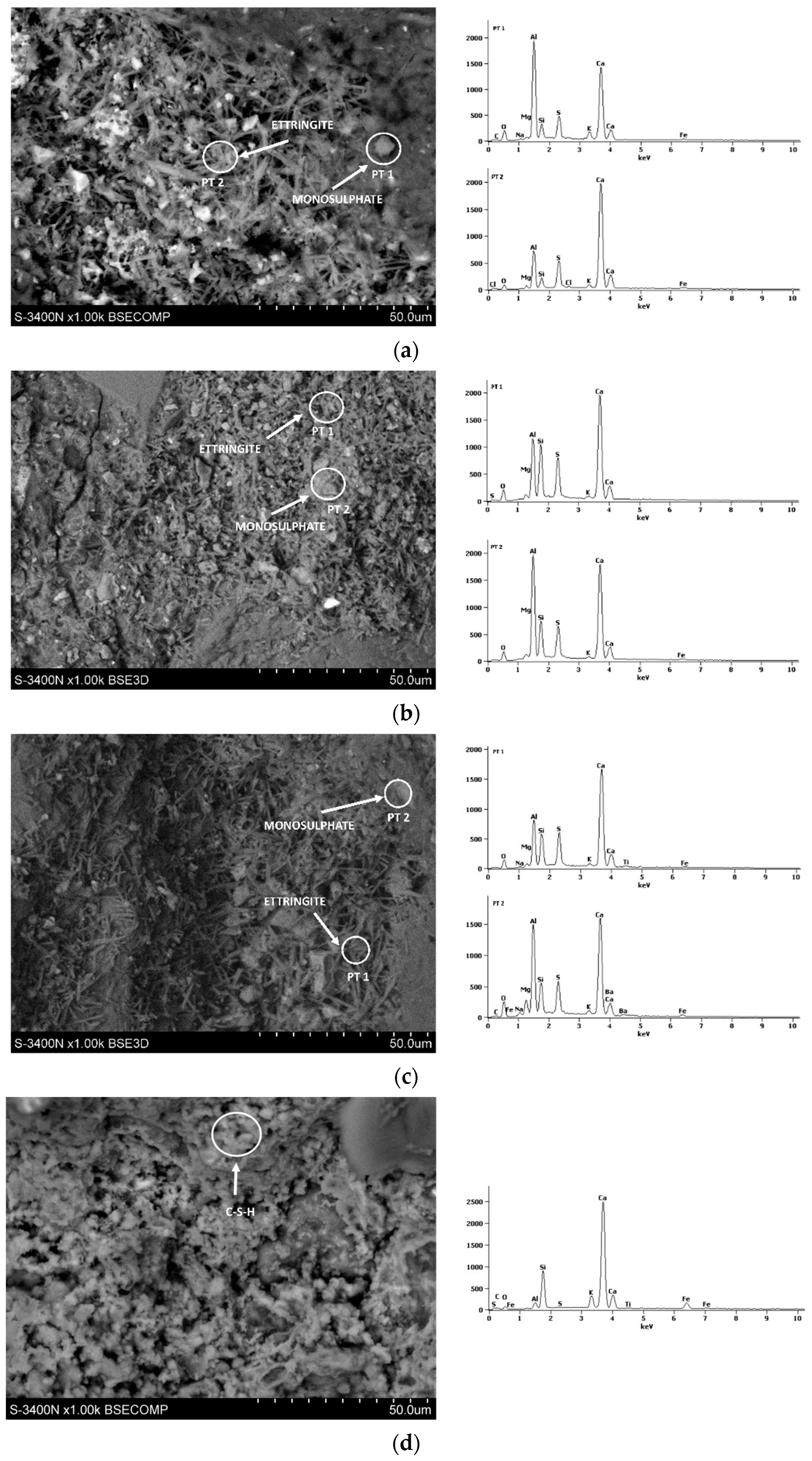 Materials 17 02806 g011