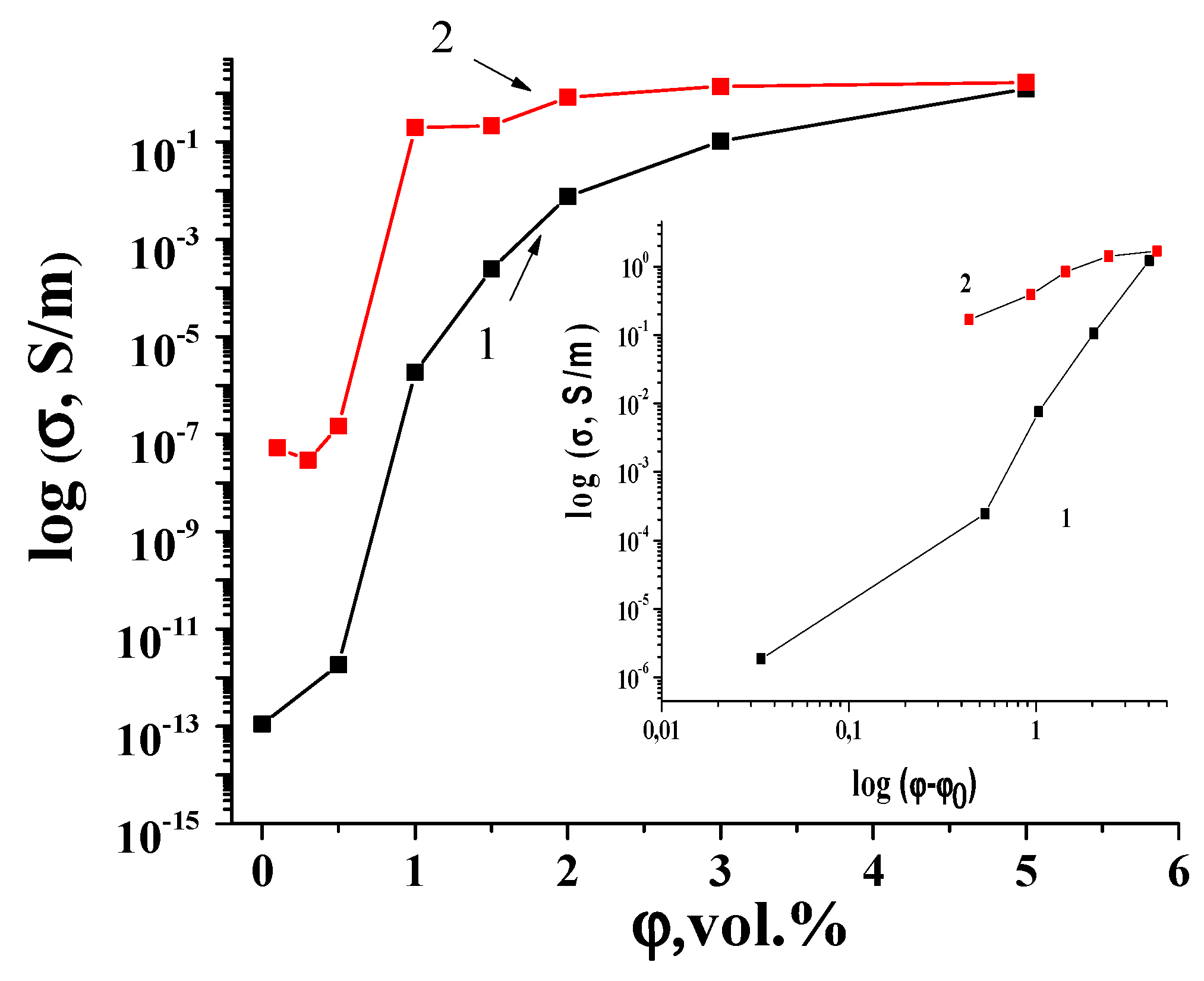 Materials 17 02808 g004